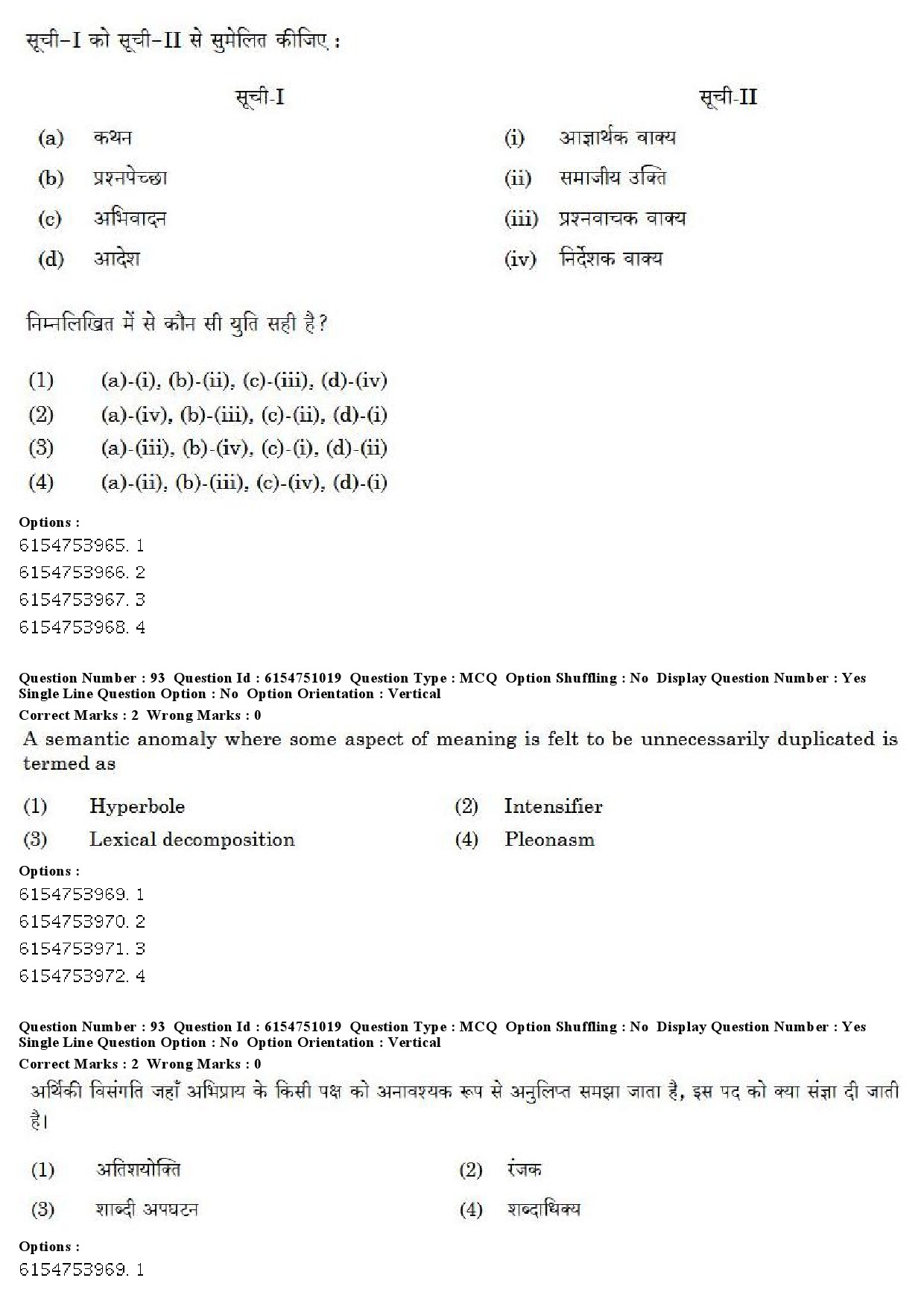 UGC NET Linguistics Question Paper December 2019 89