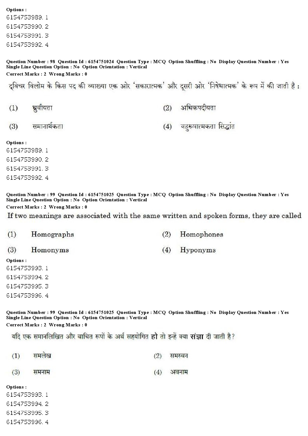 UGC NET Linguistics Question Paper December 2019 94