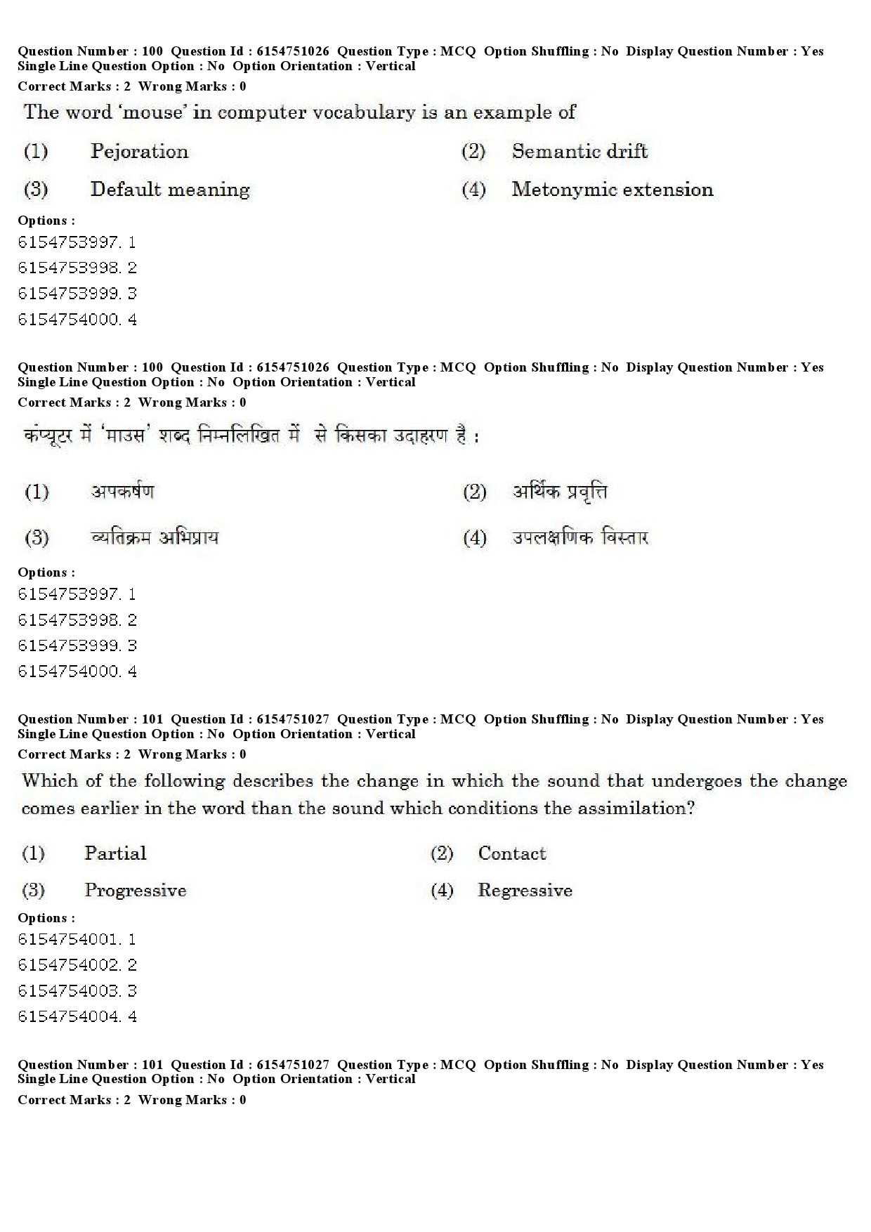 UGC NET Linguistics Question Paper December 2019 95