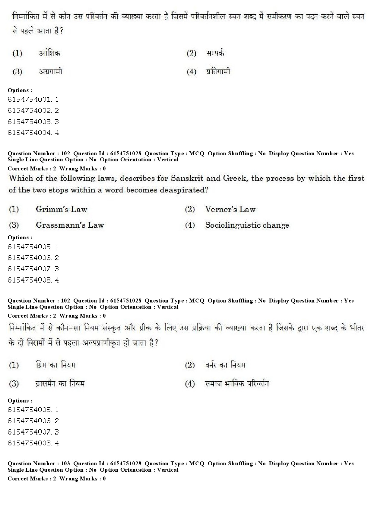 UGC NET Linguistics Question Paper December 2019 96