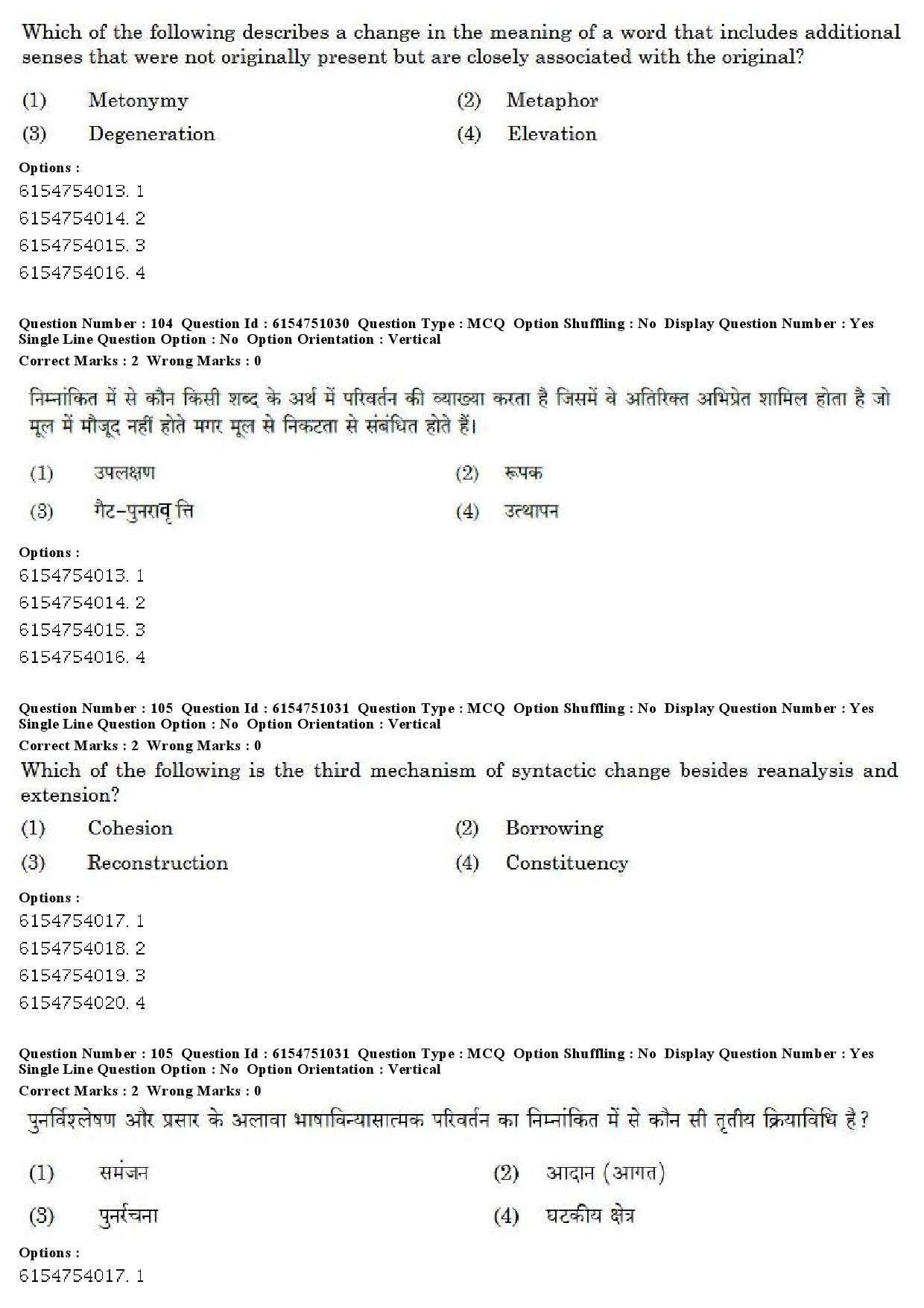 UGC NET Linguistics Question Paper December 2019 98