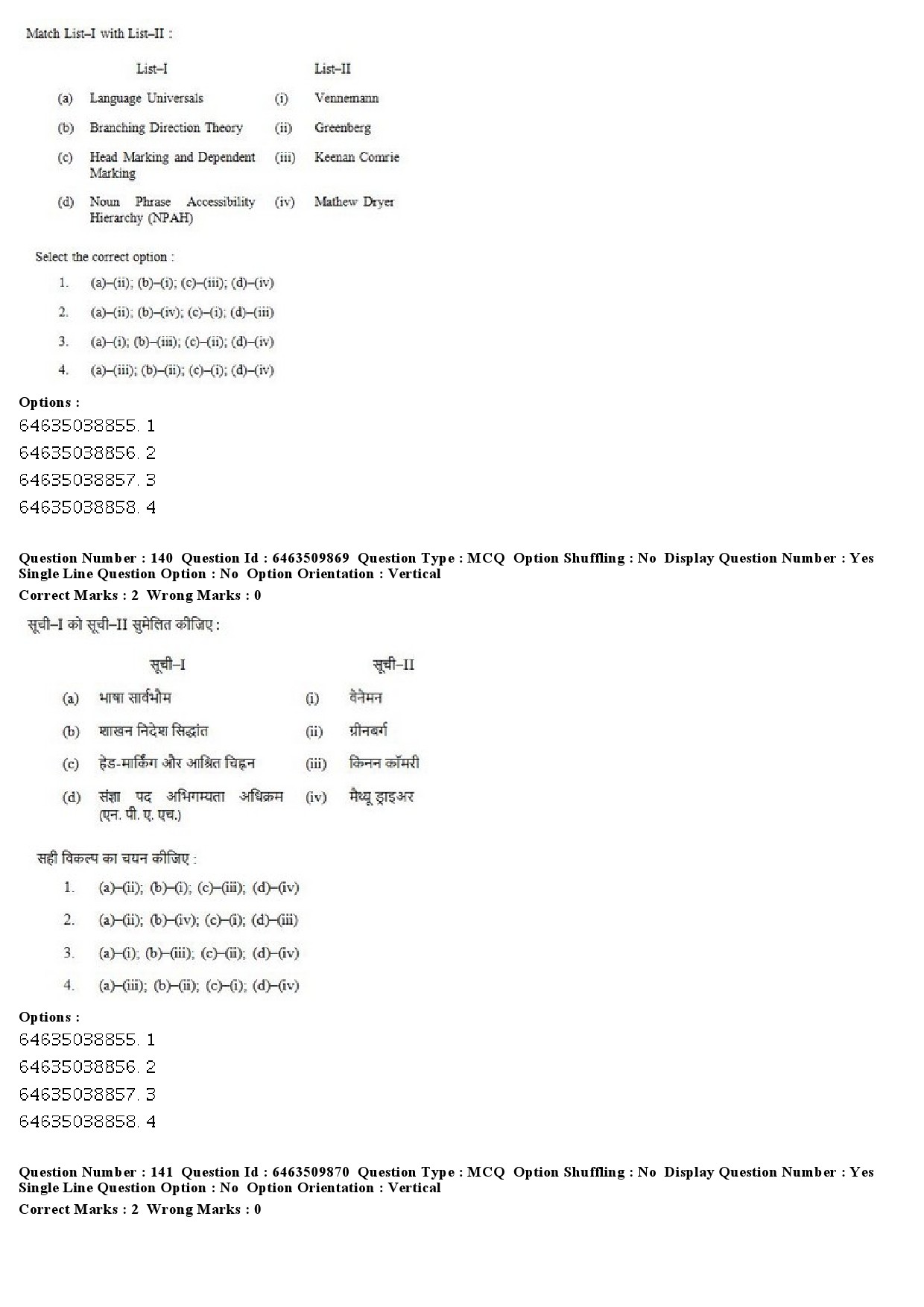 UGC NET Linguistics Question Paper June 2019 102