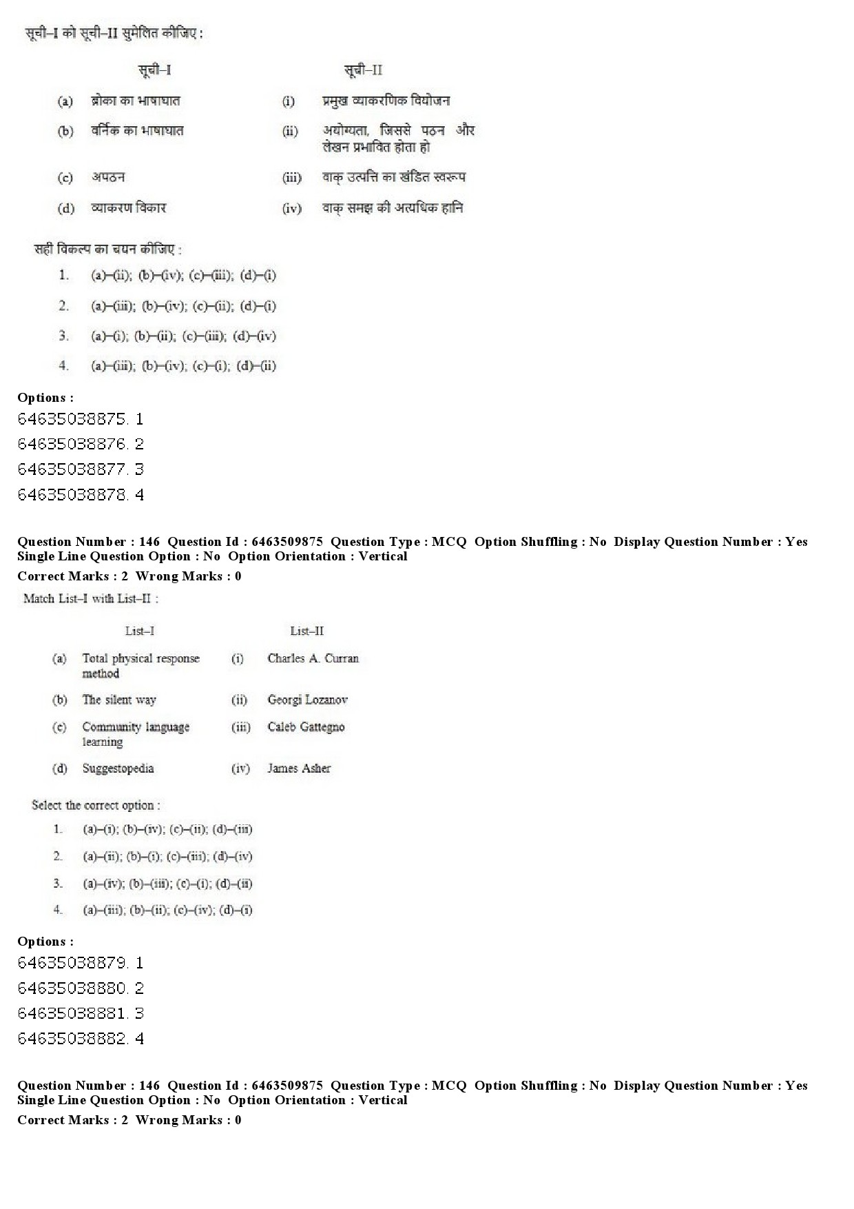 UGC NET Linguistics Question Paper June 2019 107