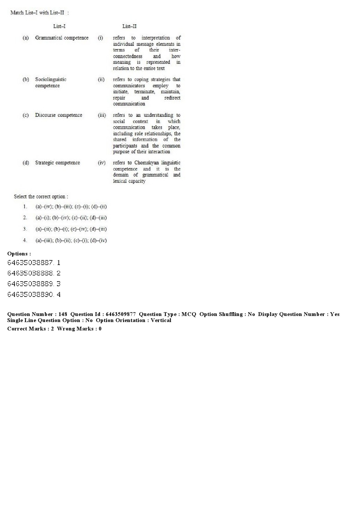 UGC NET Linguistics Question Paper June 2019 110