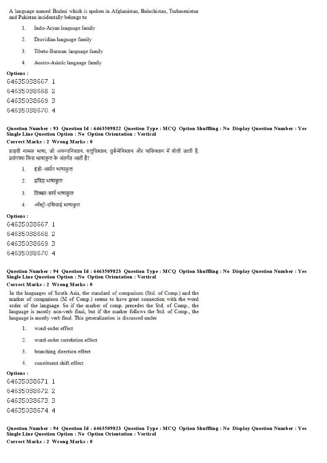 UGC NET Linguistics Question Paper June 2019 62