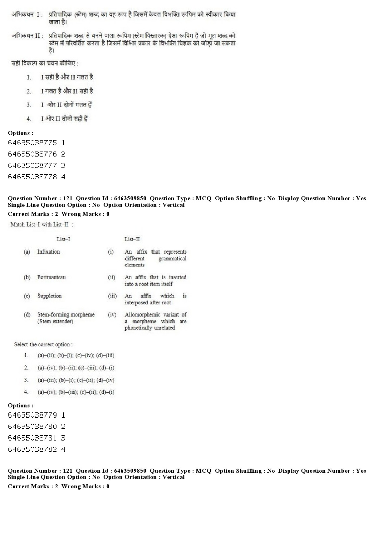 UGC NET Linguistics Question Paper June 2019 83