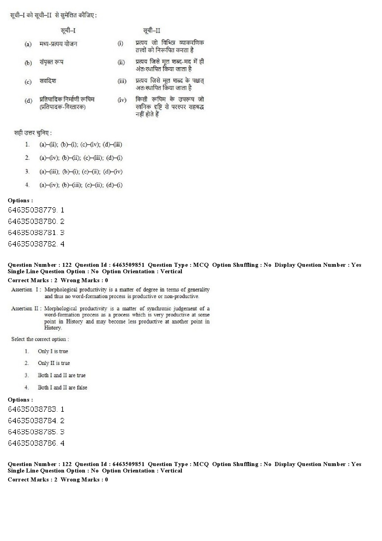 UGC NET Linguistics Question Paper June 2019 84