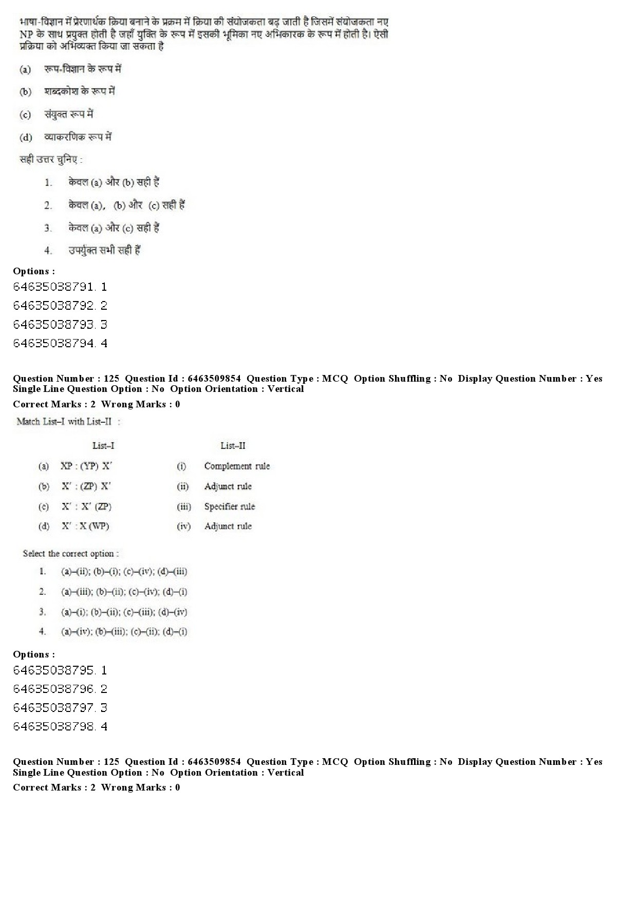 UGC NET Linguistics Question Paper June 2019 87