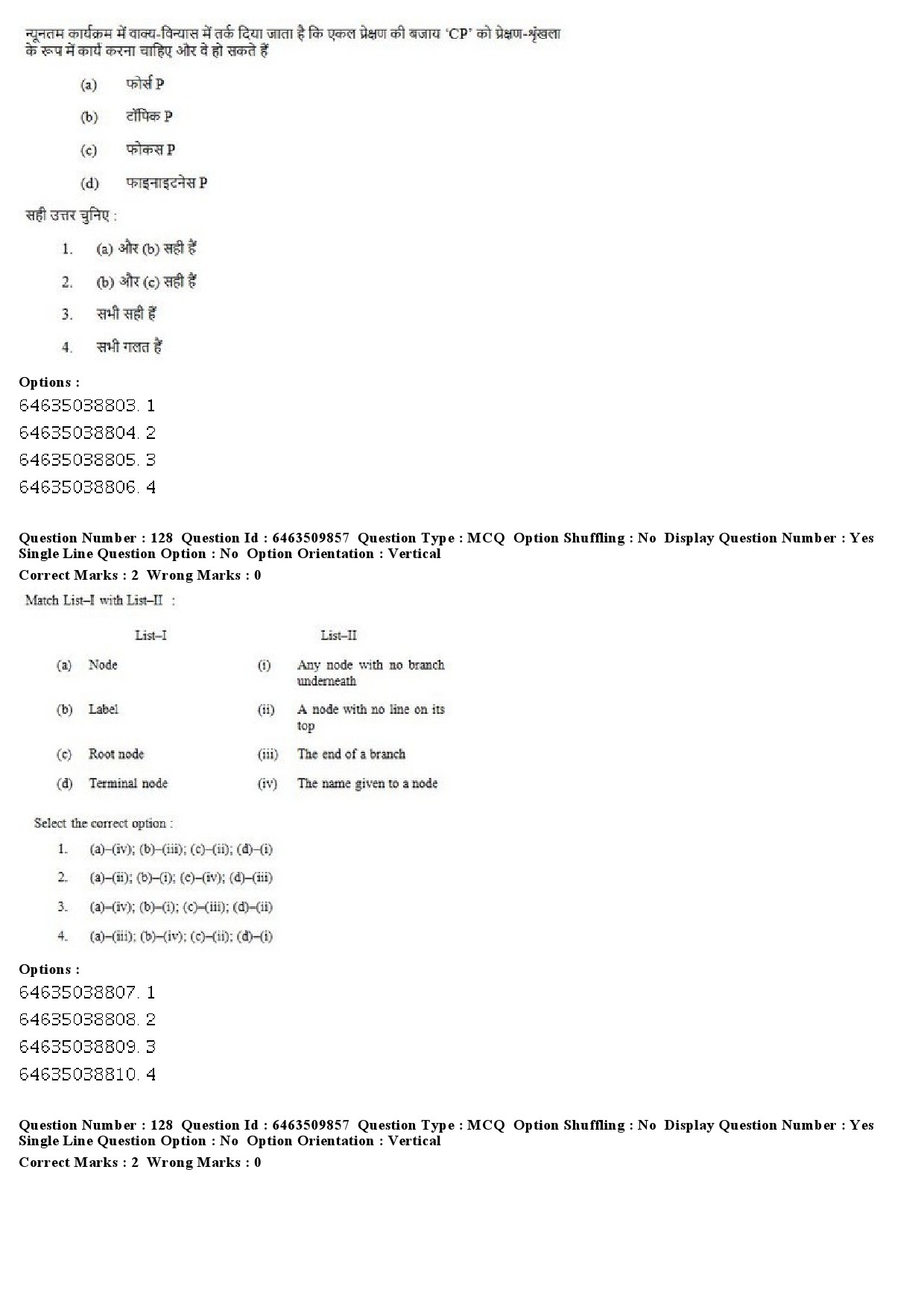 UGC NET Linguistics Question Paper June 2019 90