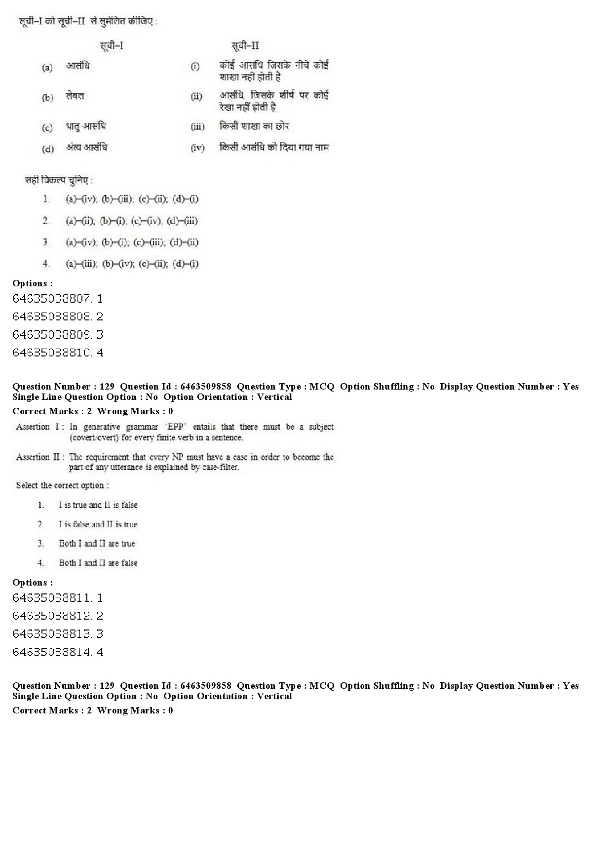 UGC NET Linguistics Question Paper June 2019 91