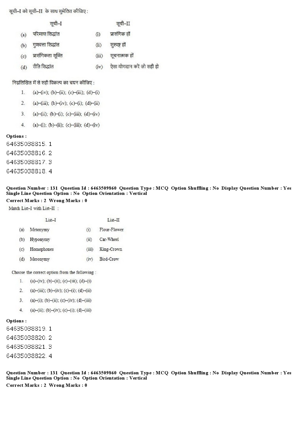 UGC NET Linguistics Question Paper June 2019 93