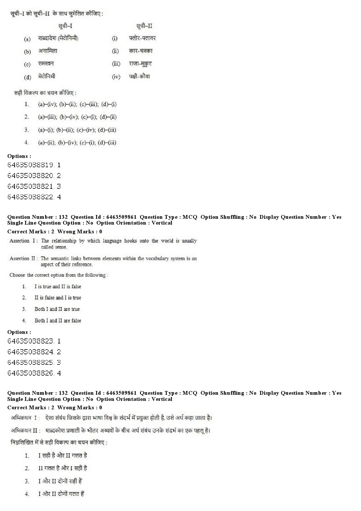 UGC NET Linguistics Question Paper June 2019 94