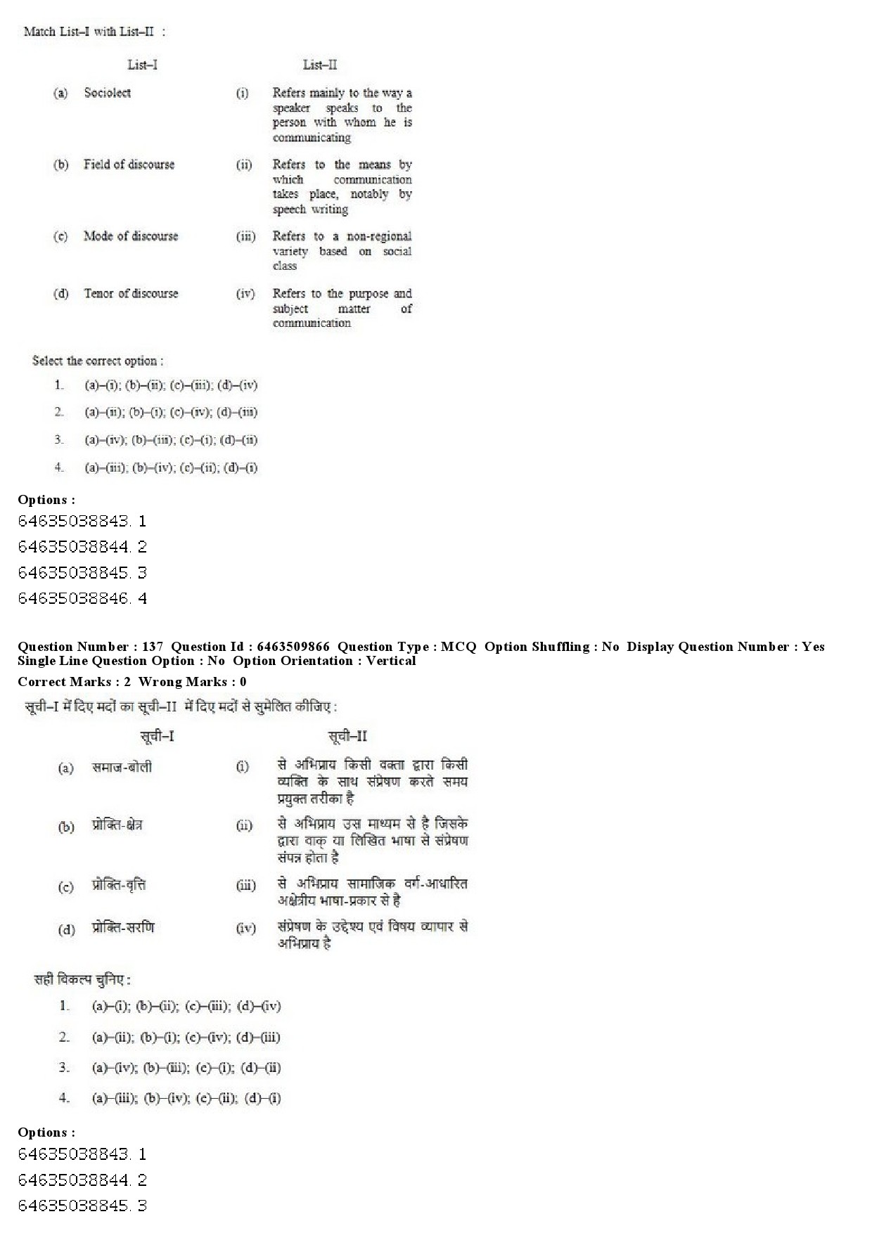 UGC NET Linguistics Question Paper June 2019 99