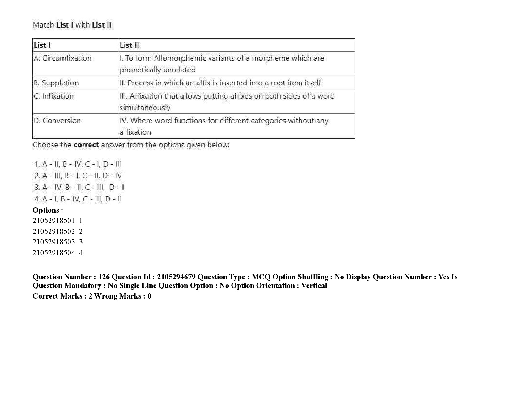 UGC NET Linguistics Question Paper September 2020 191