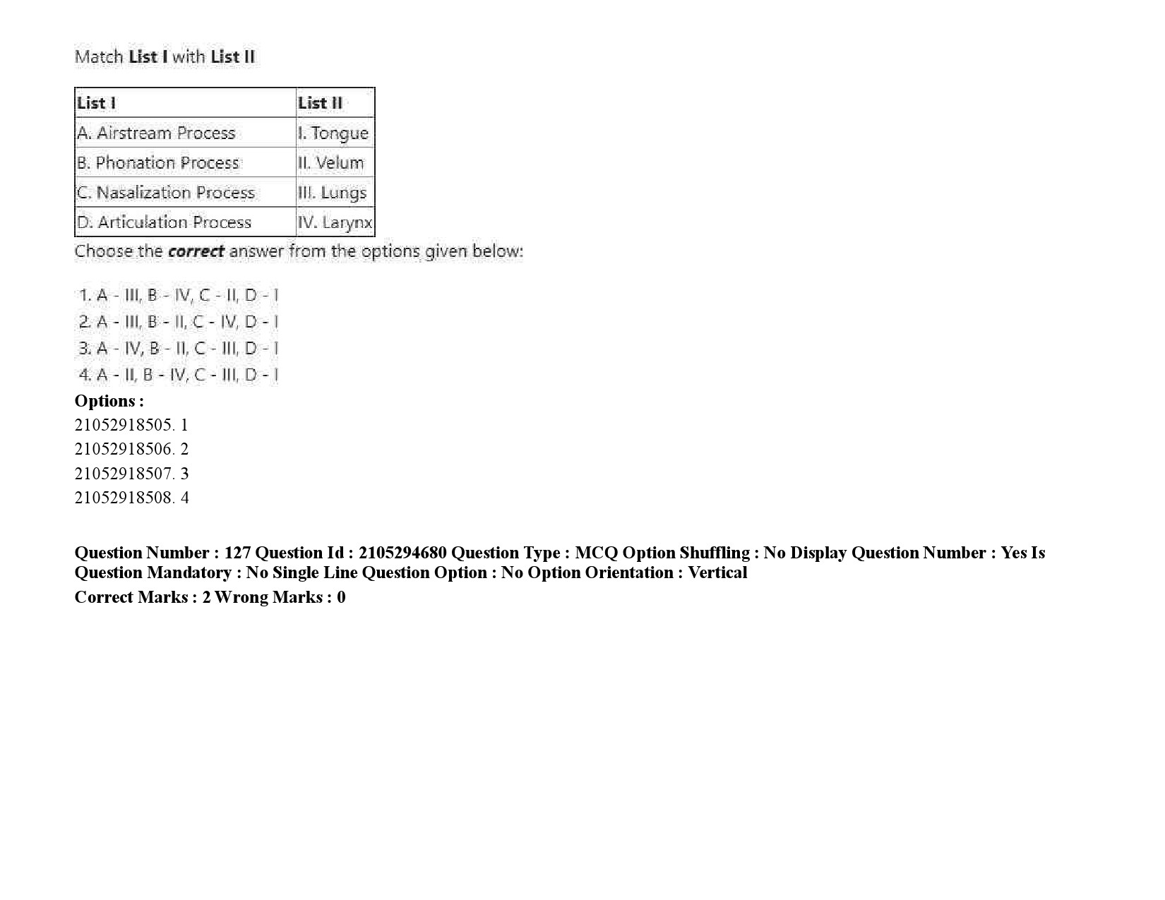 UGC NET Linguistics Question Paper September 2020 193