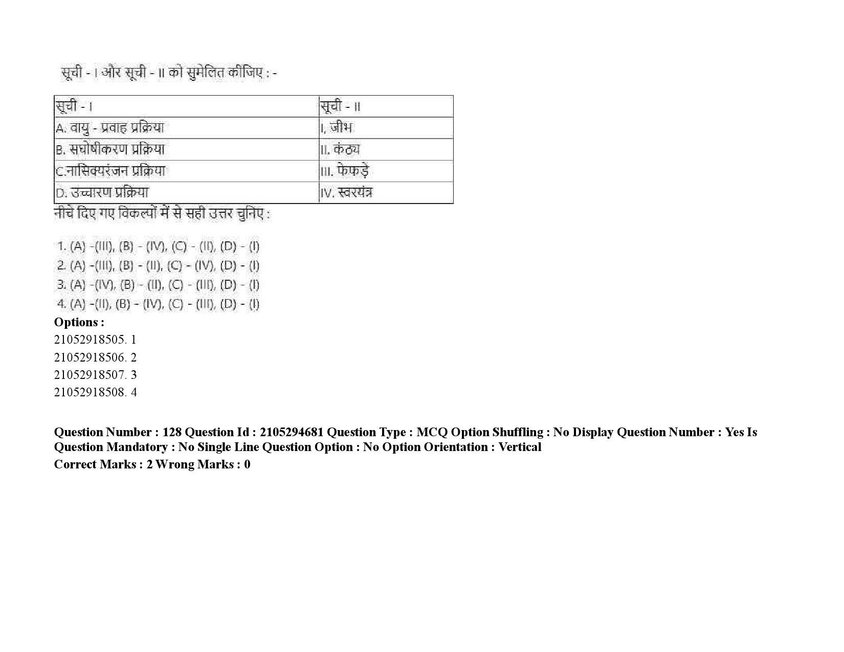 UGC NET Linguistics Question Paper September 2020 194