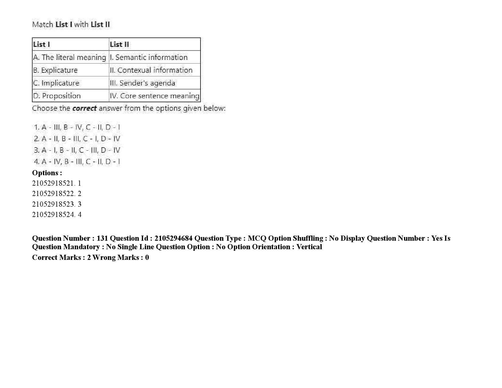 UGC NET Linguistics Question Paper September 2020 201