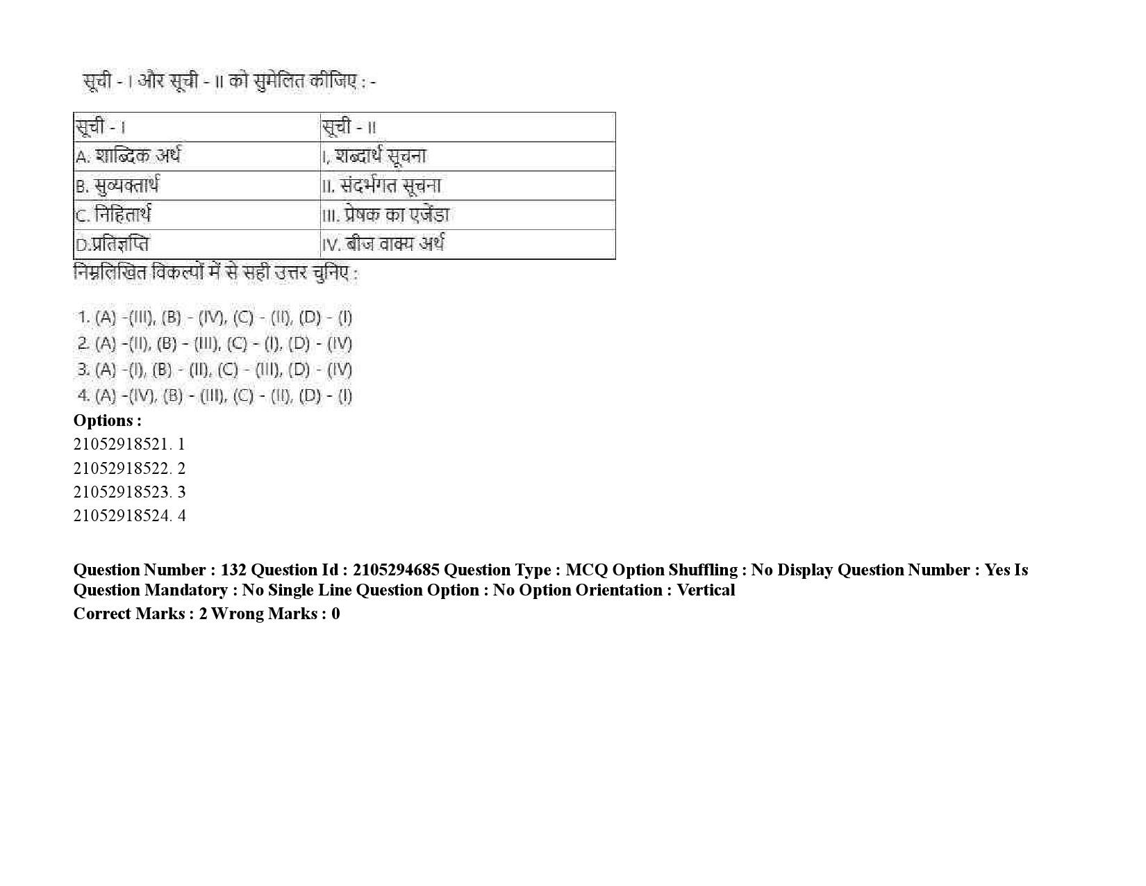 UGC NET Linguistics Question Paper September 2020 202