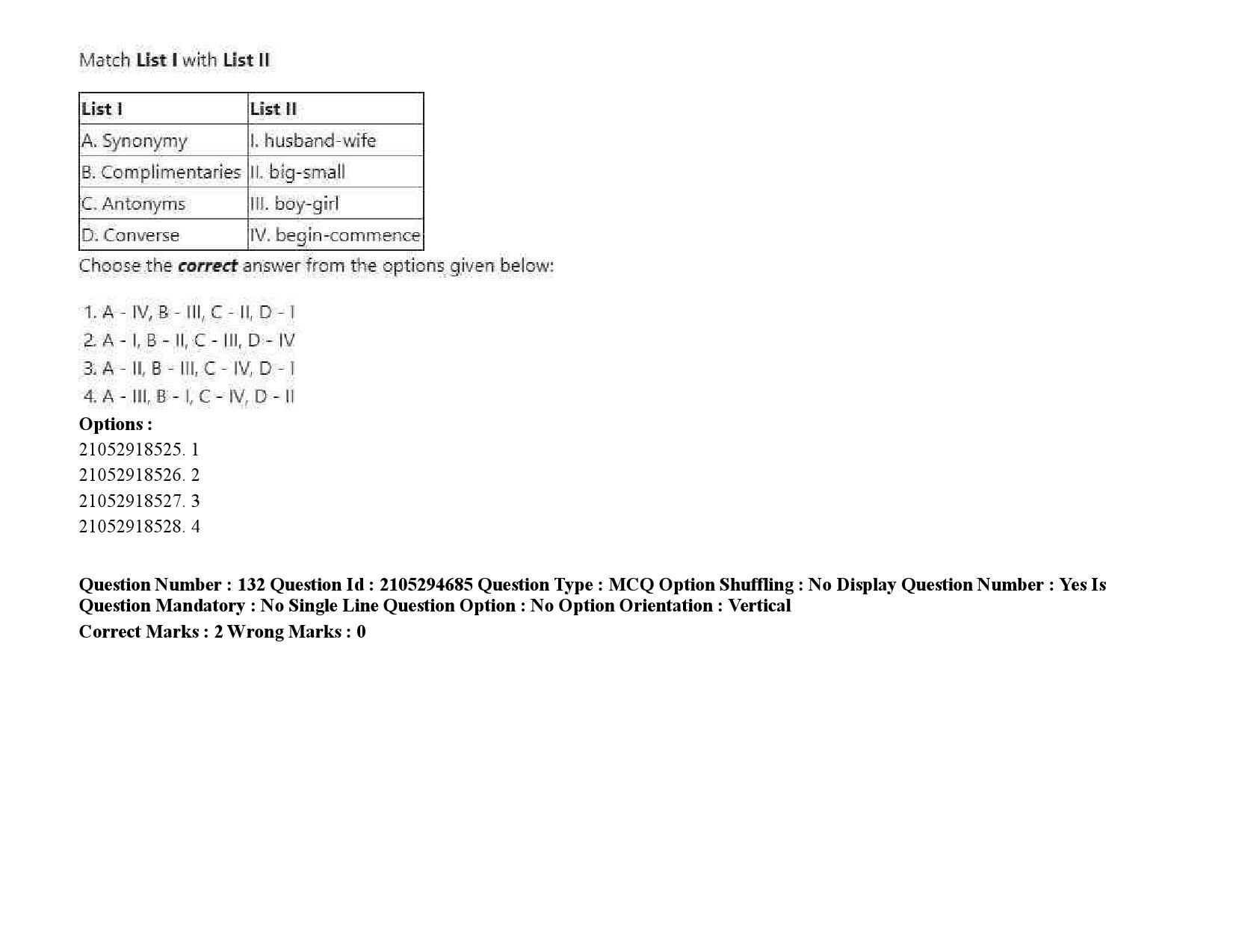 UGC NET Linguistics Question Paper September 2020 203