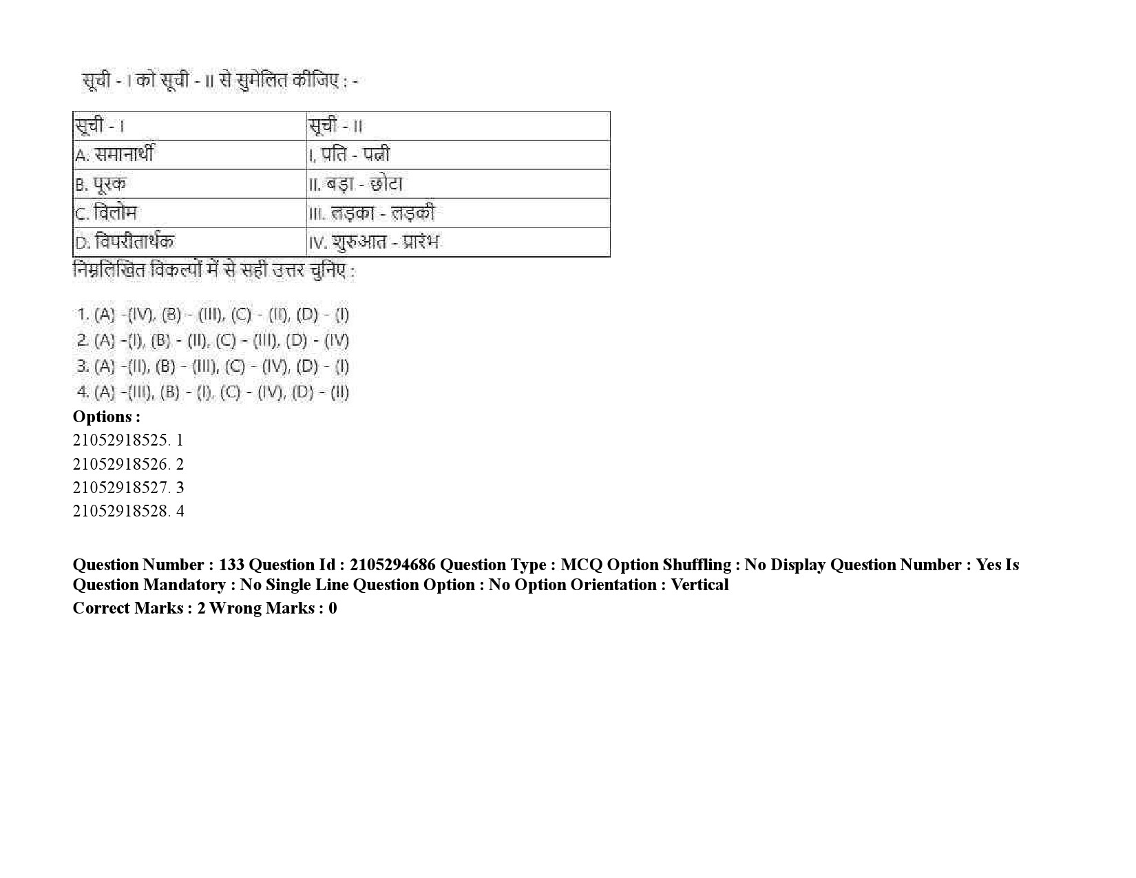 UGC NET Linguistics Question Paper September 2020 204