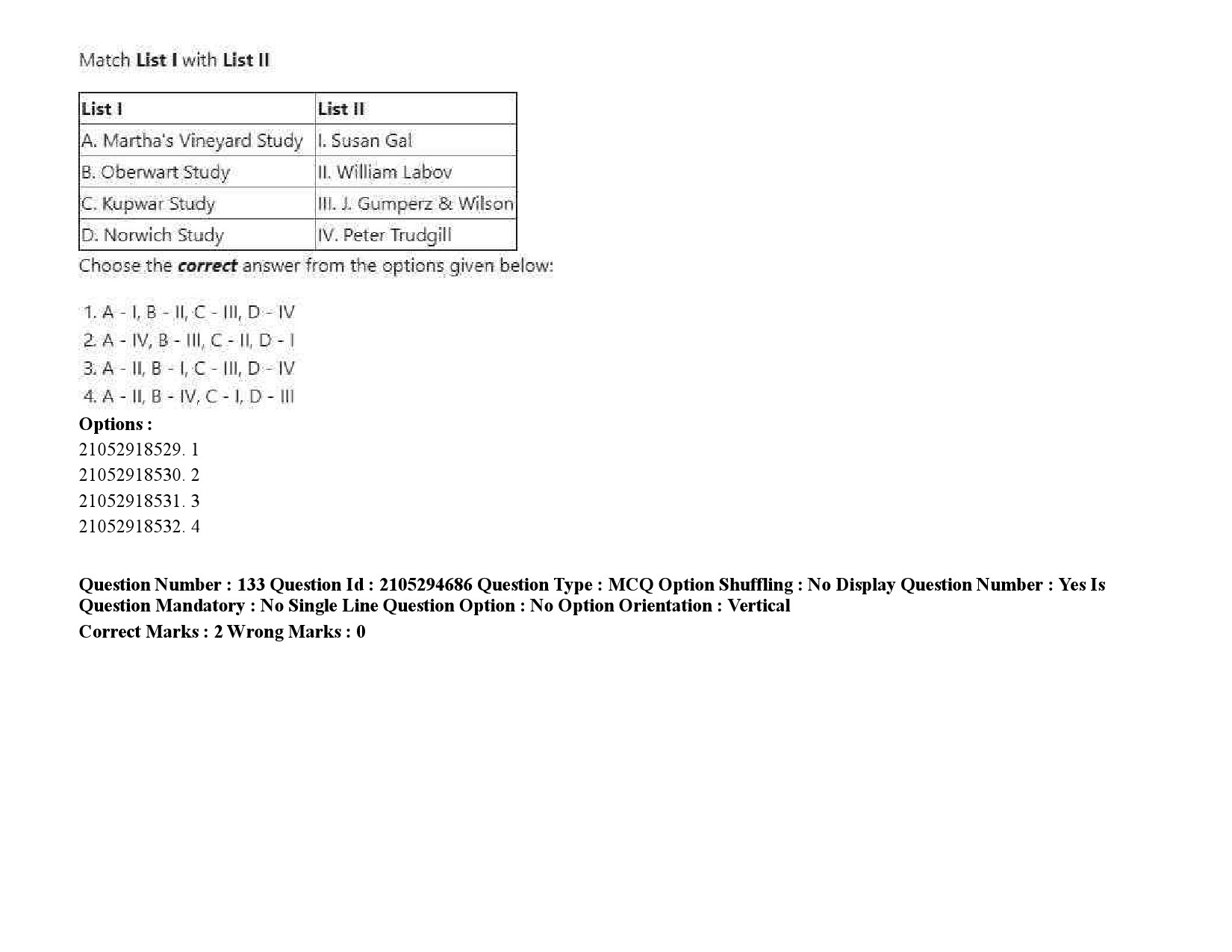 UGC NET Linguistics Question Paper September 2020 205