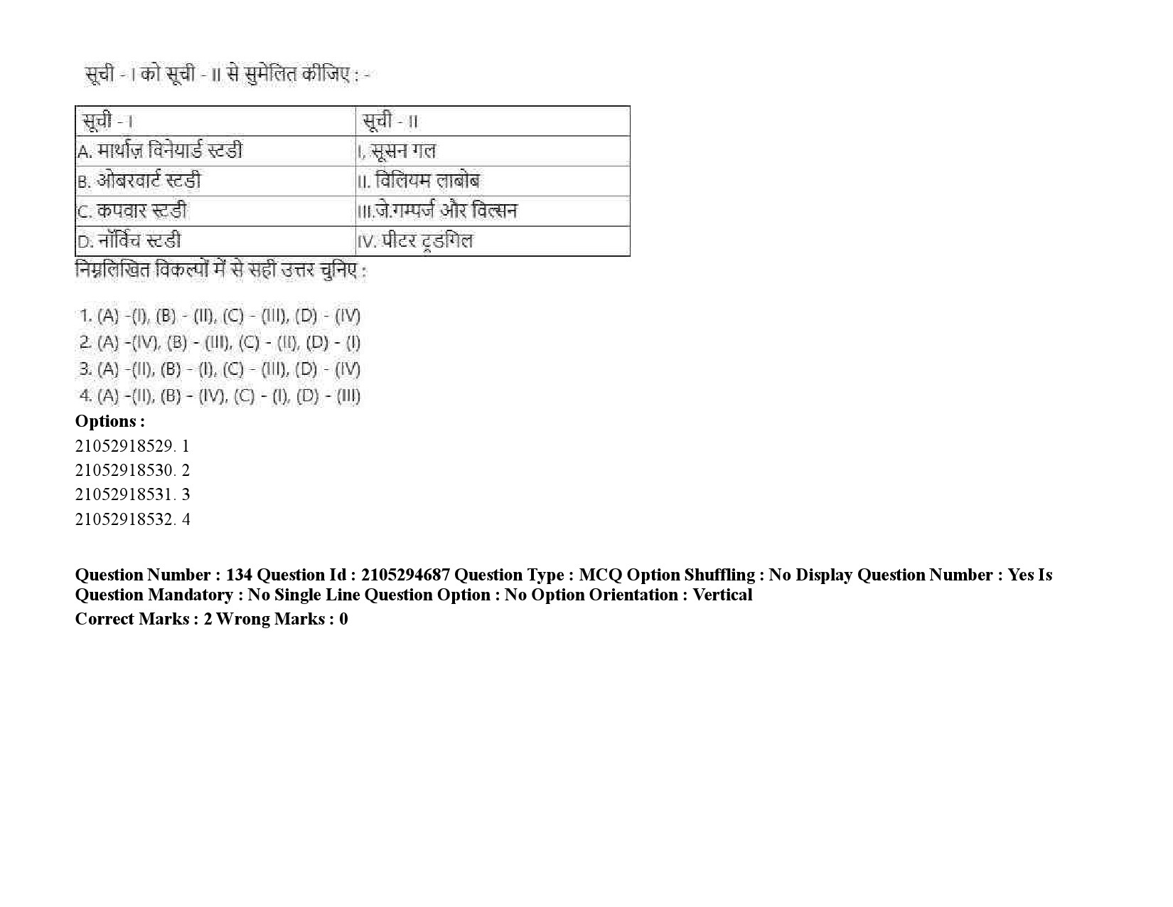 UGC NET Linguistics Question Paper September 2020 206