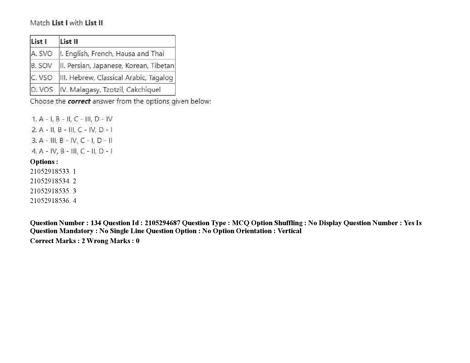 UGC NET Linguistics Question Paper September 2020 207