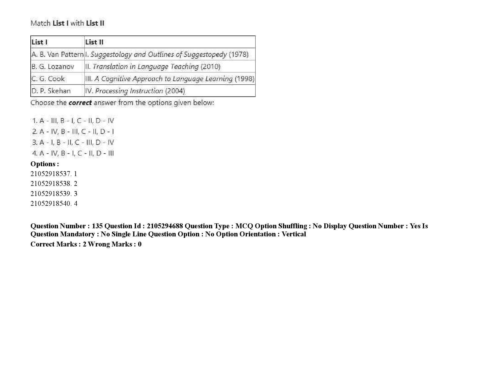 UGC NET Linguistics Question Paper September 2020 209