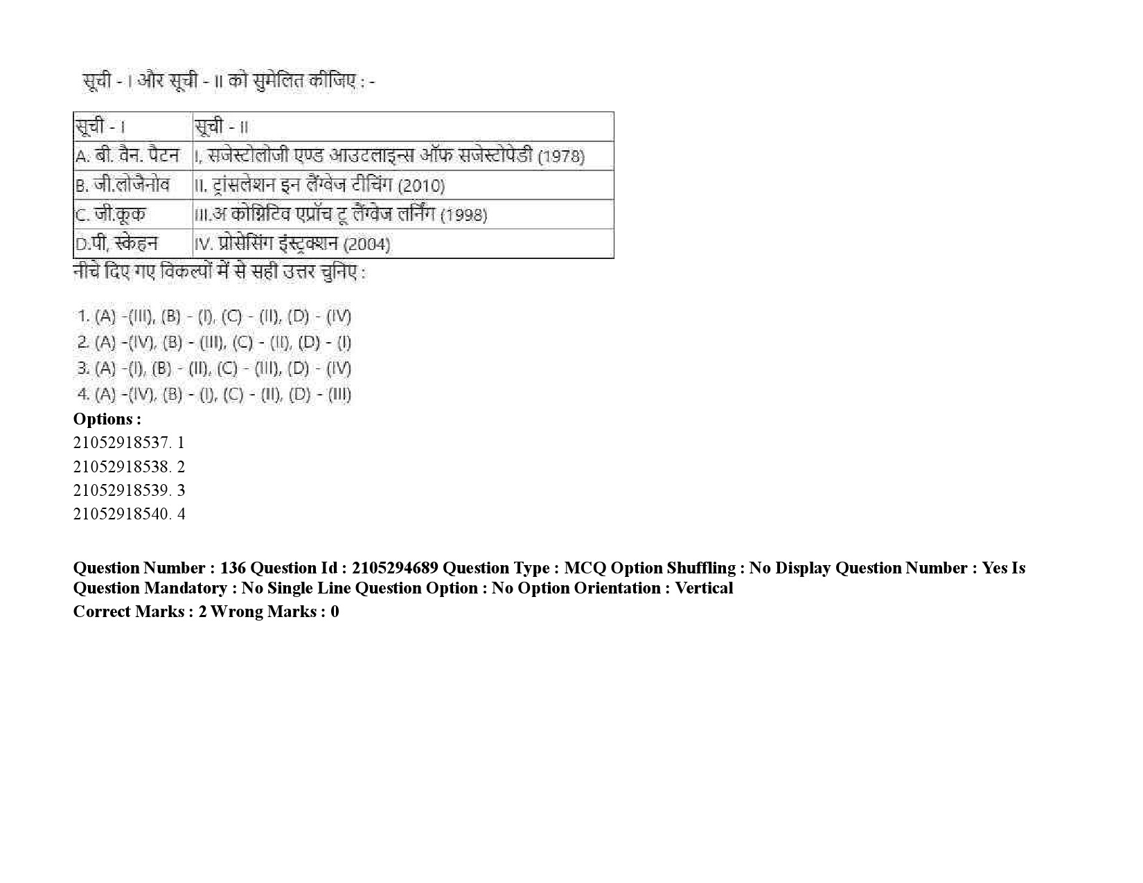 UGC NET Linguistics Question Paper September 2020 210