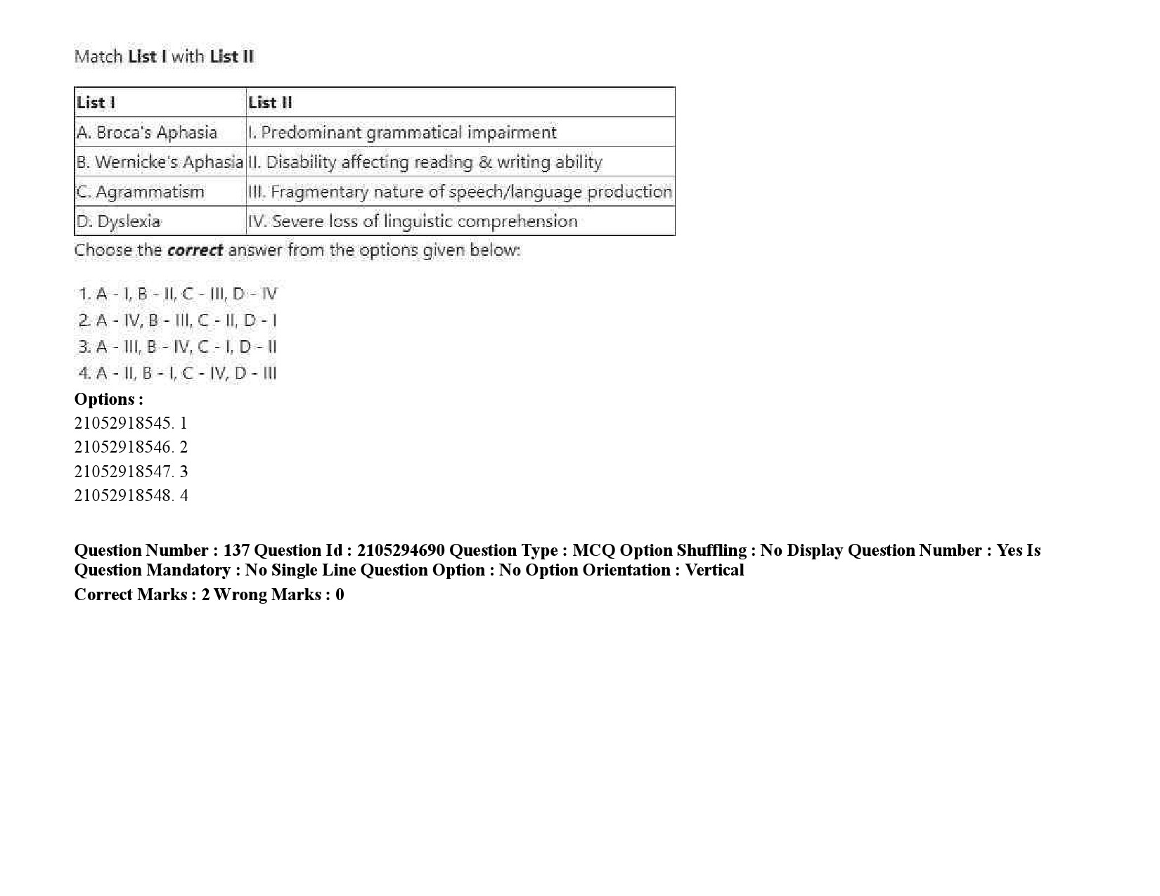 UGC NET Linguistics Question Paper September 2020 213