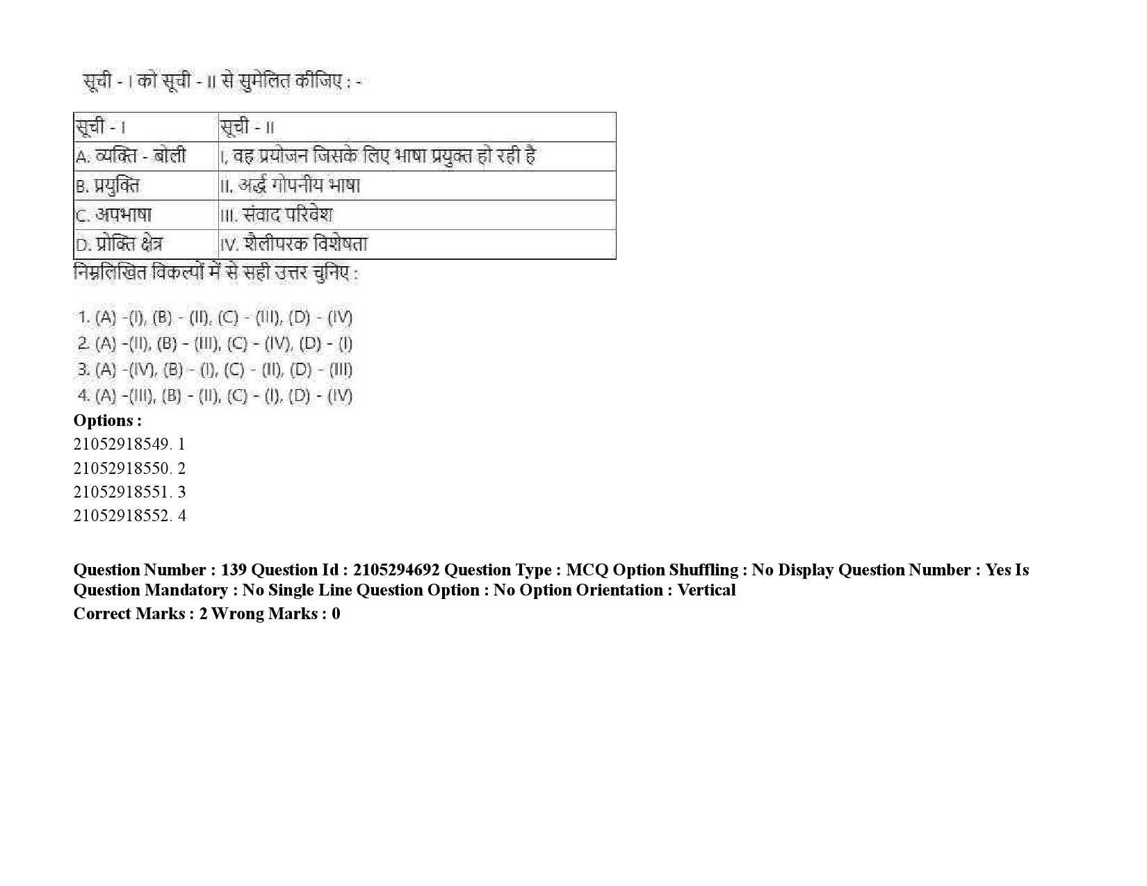 UGC NET Linguistics Question Paper September 2020 216