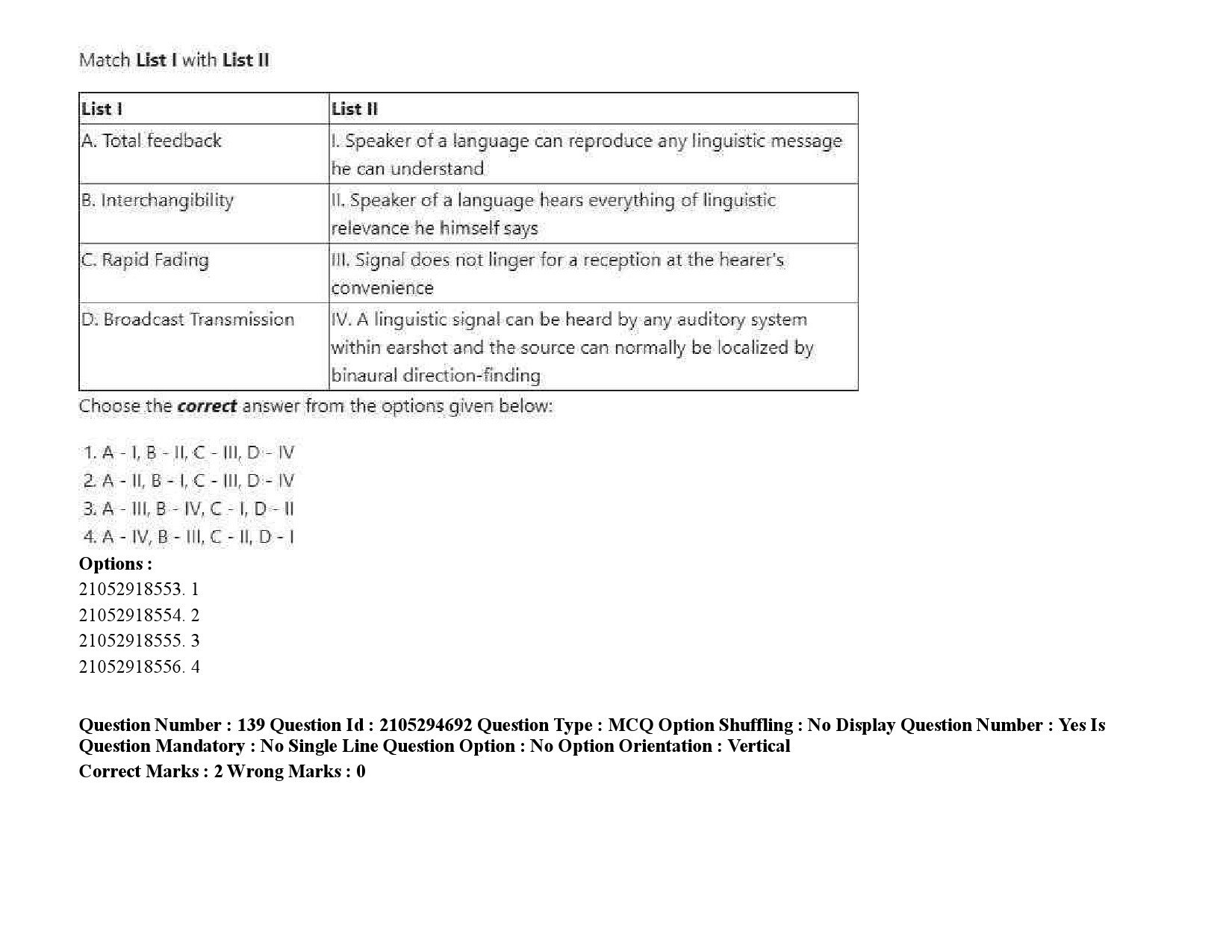 UGC NET Linguistics Question Paper September 2020 217