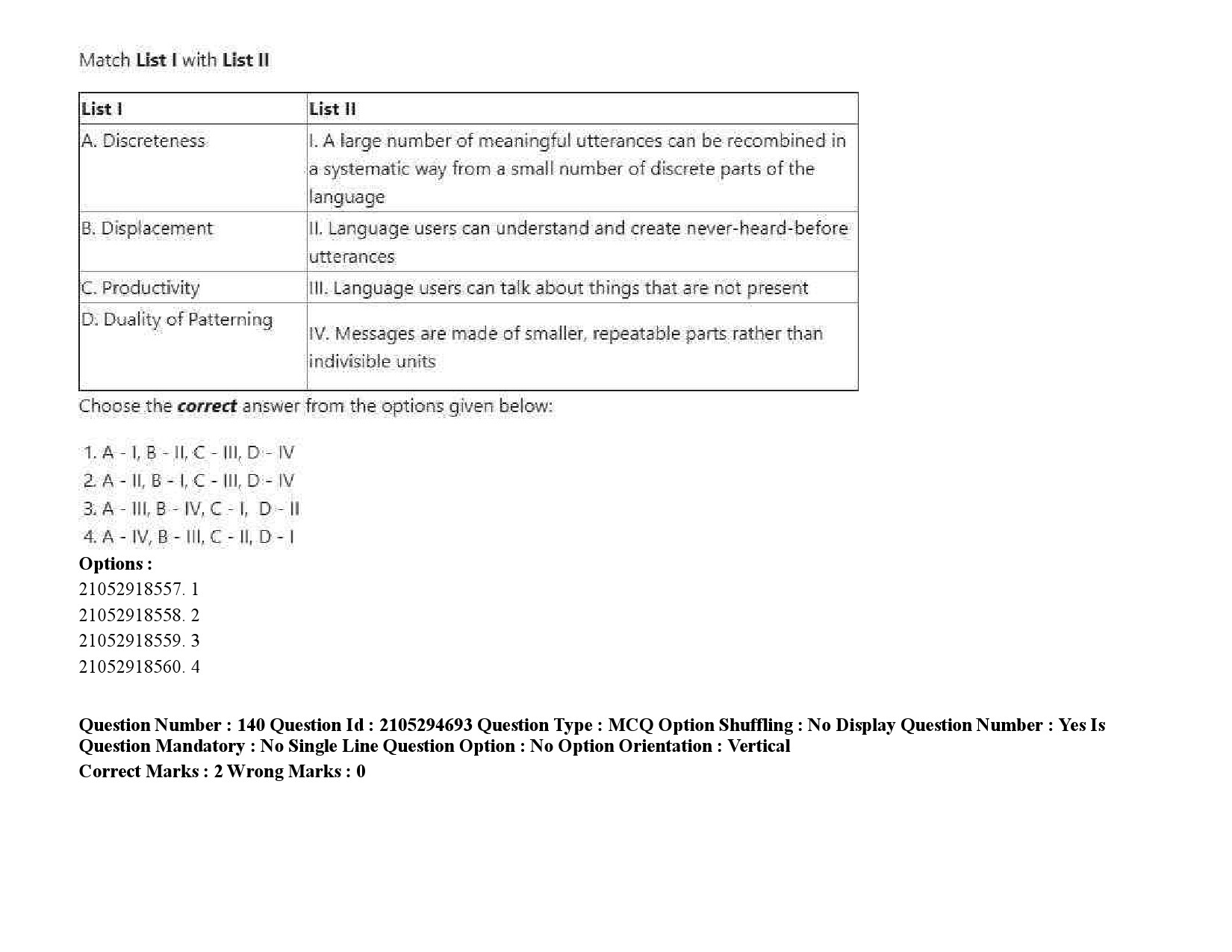 UGC NET Linguistics Question Paper September 2020 219