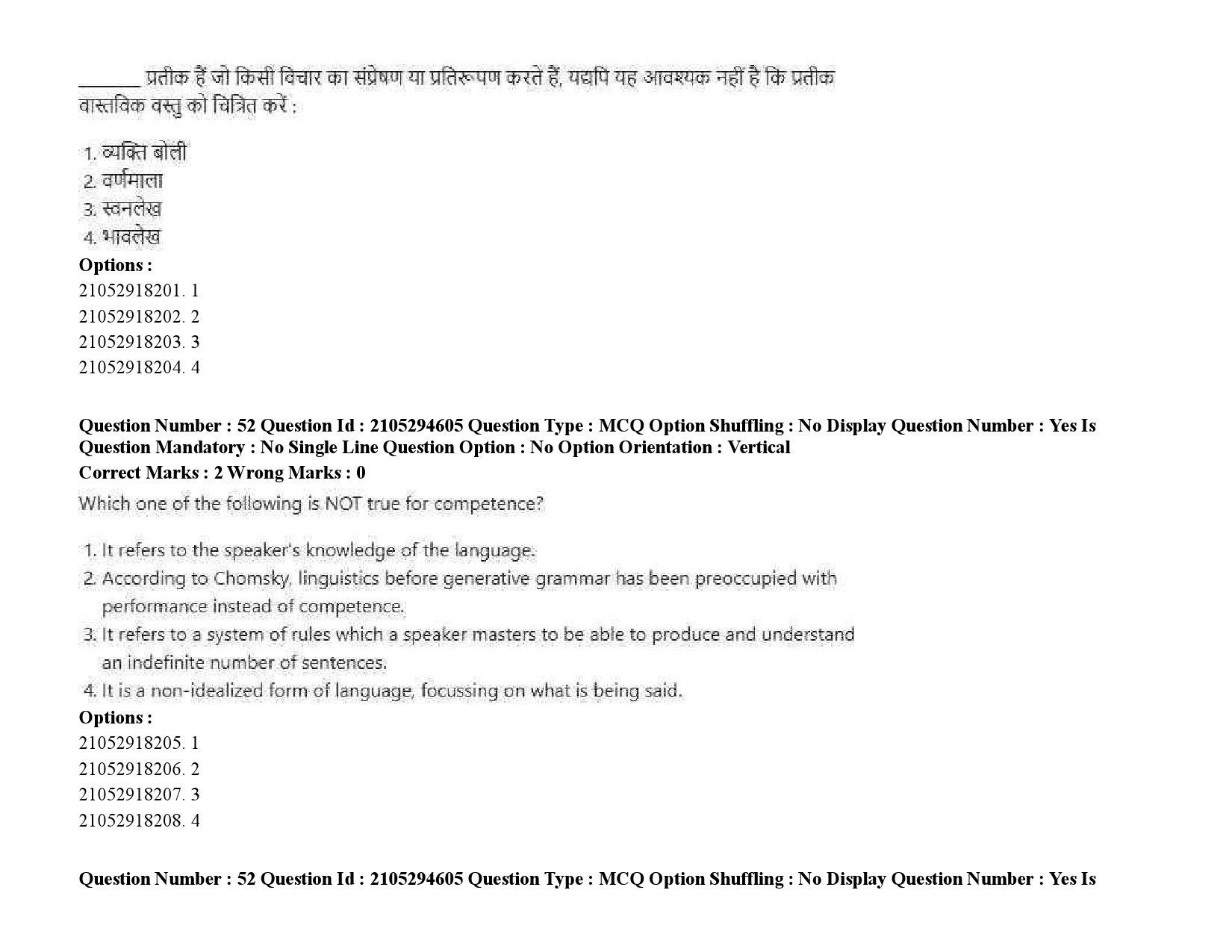 UGC NET Linguistics Question Paper September 2020 78