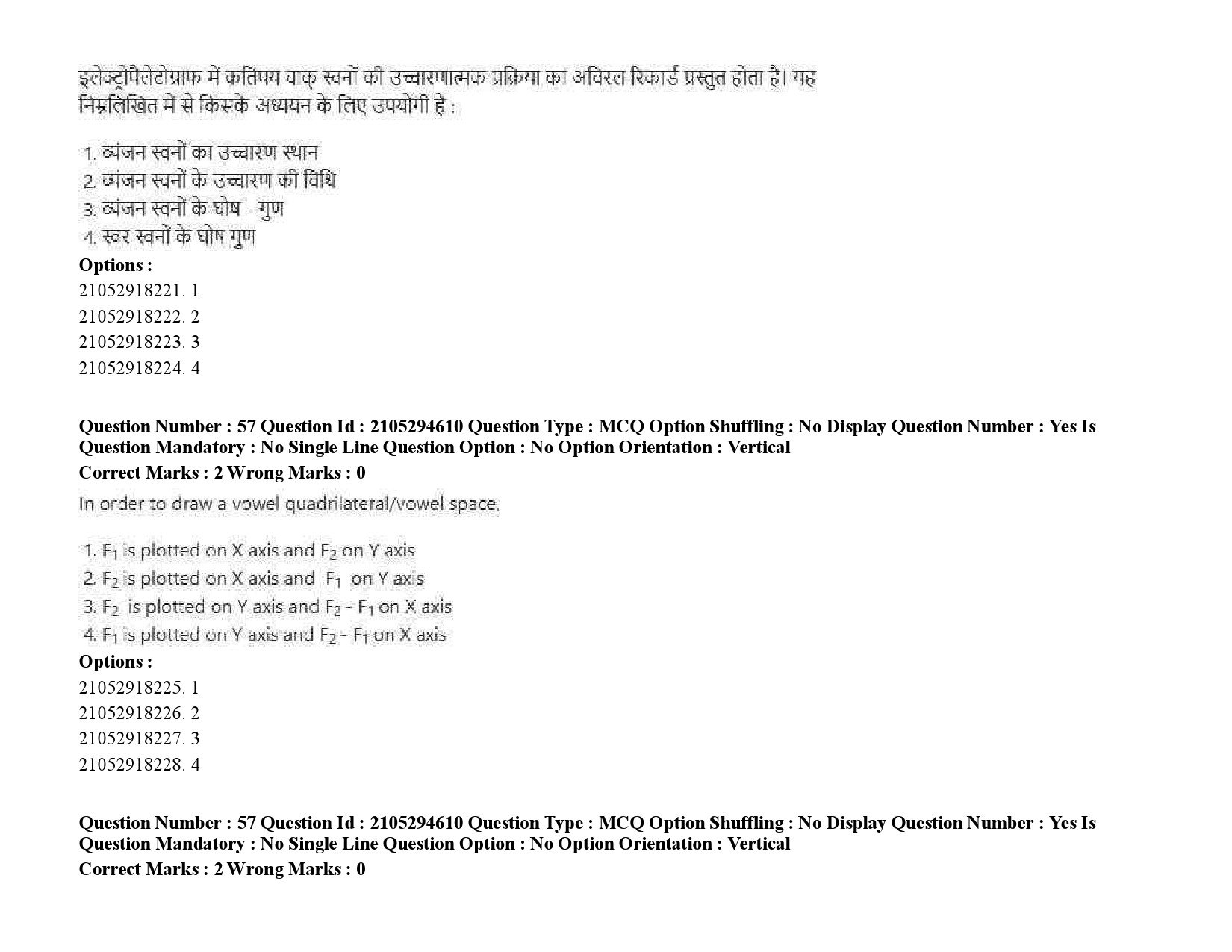 UGC NET Linguistics Question Paper September 2020 83