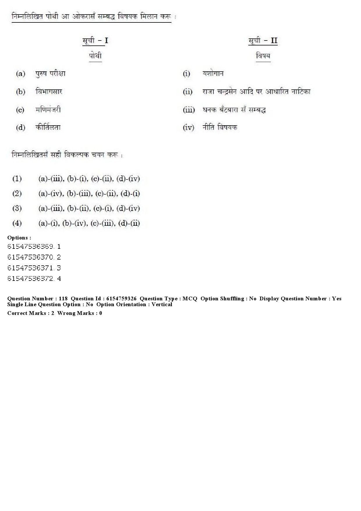 UGC NET Maithili Question Paper December 2019 106