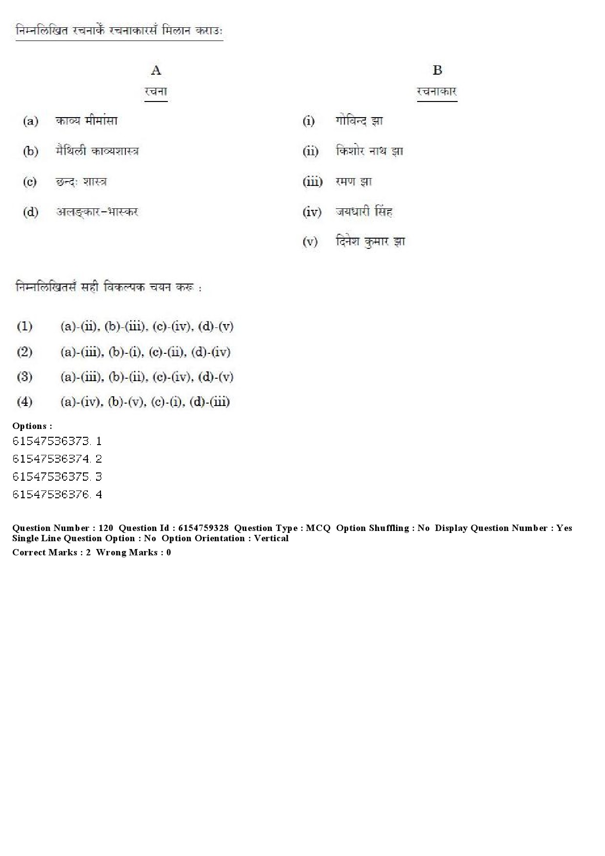 UGC NET Maithili Question Paper December 2019 109