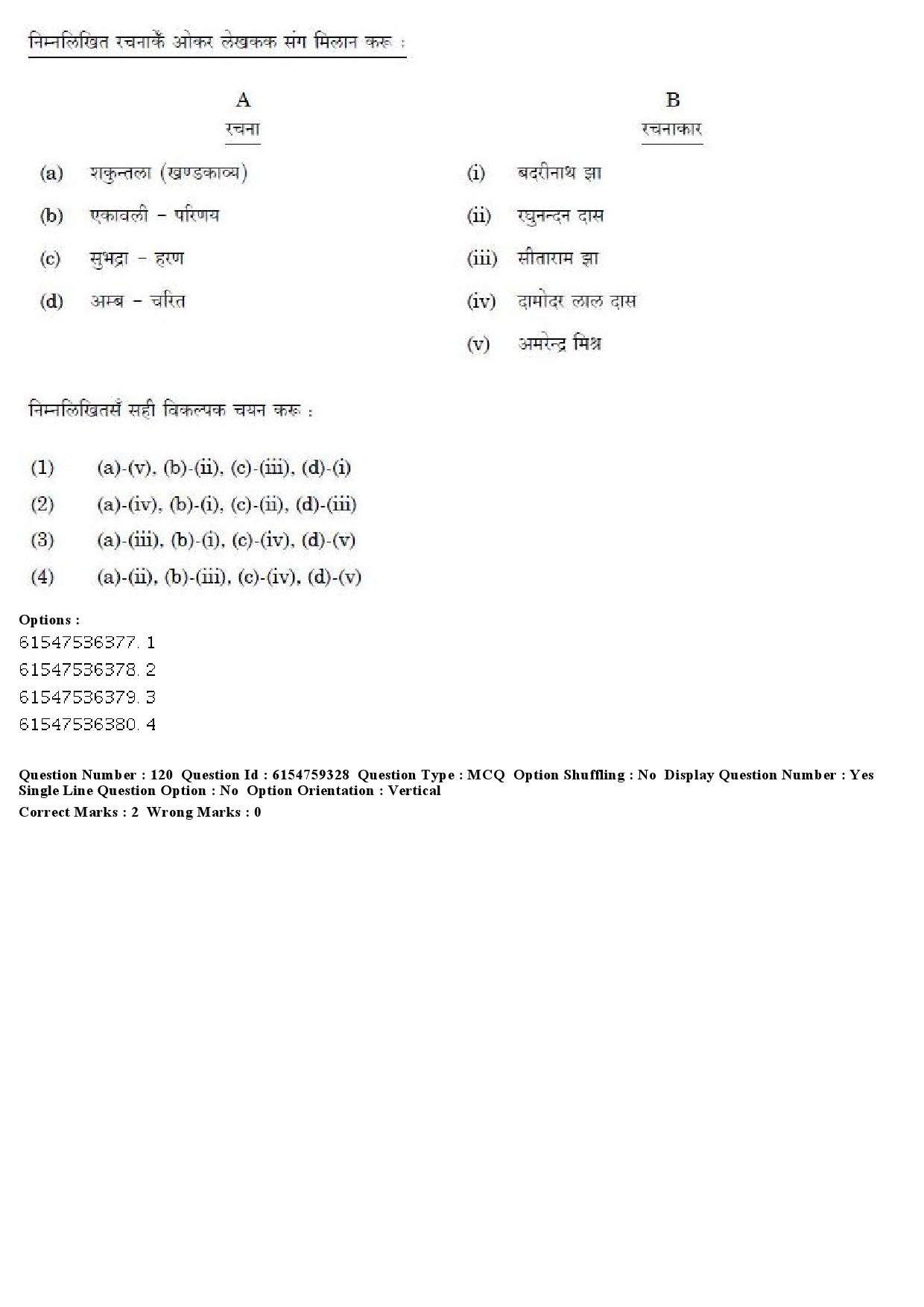 UGC NET Maithili Question Paper December 2019 110