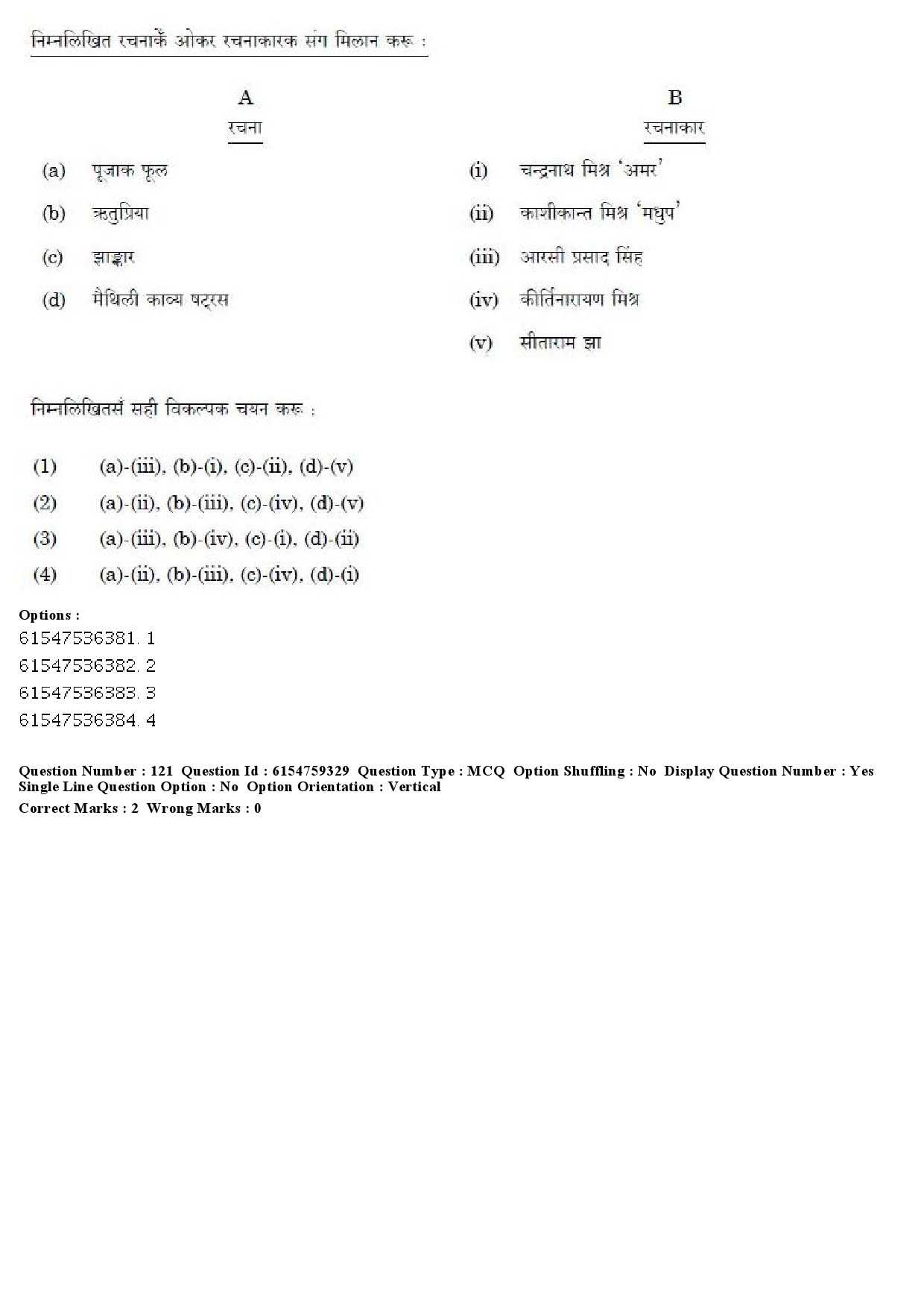 UGC NET Maithili Question Paper December 2019 112