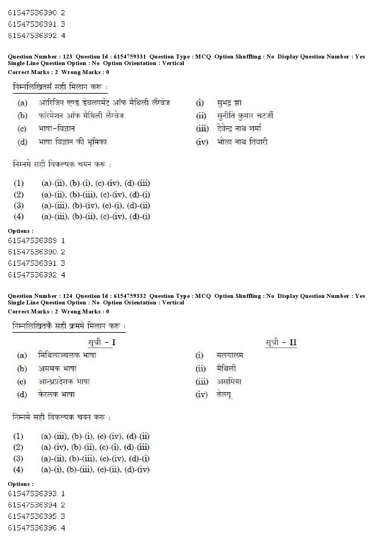 UGC NET Maithili Question Paper December 2019 115