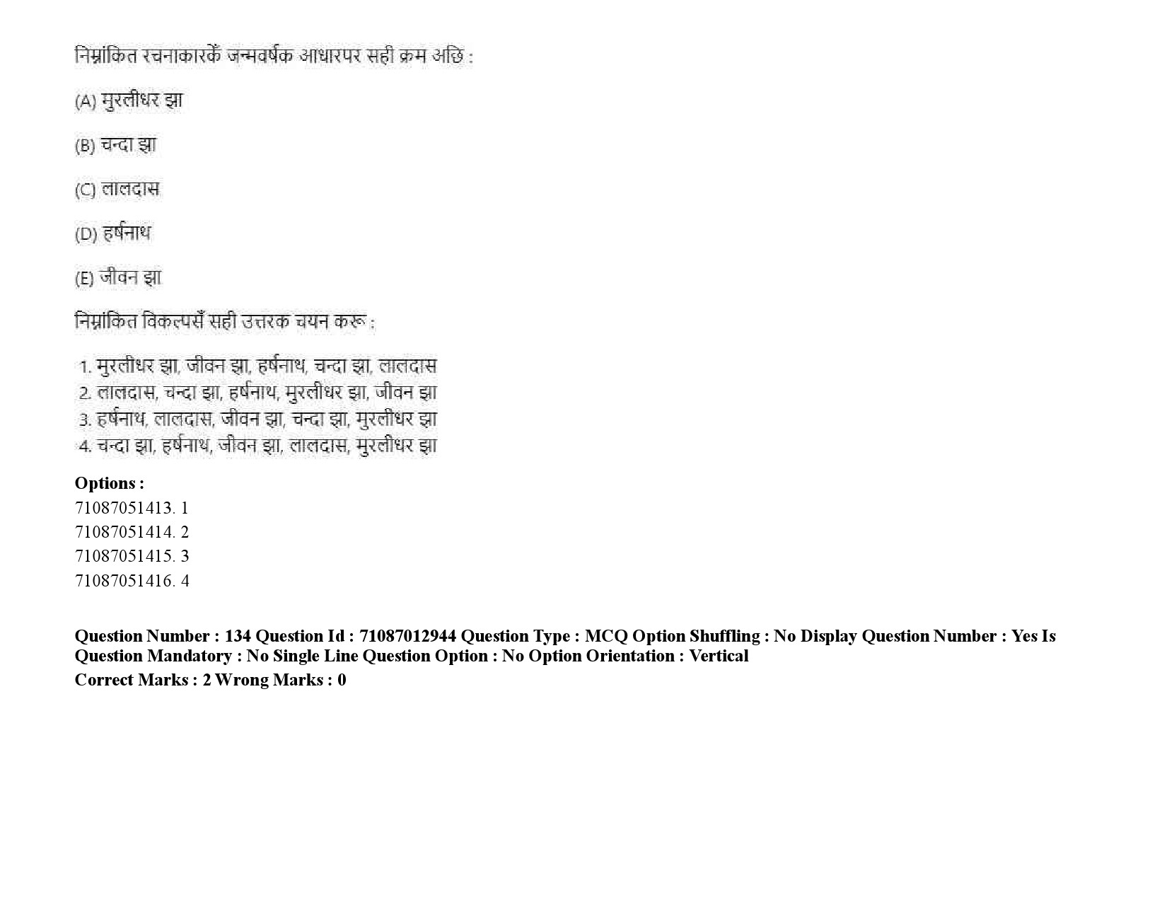 UGC NET Maithili Question Paper September 2020 206