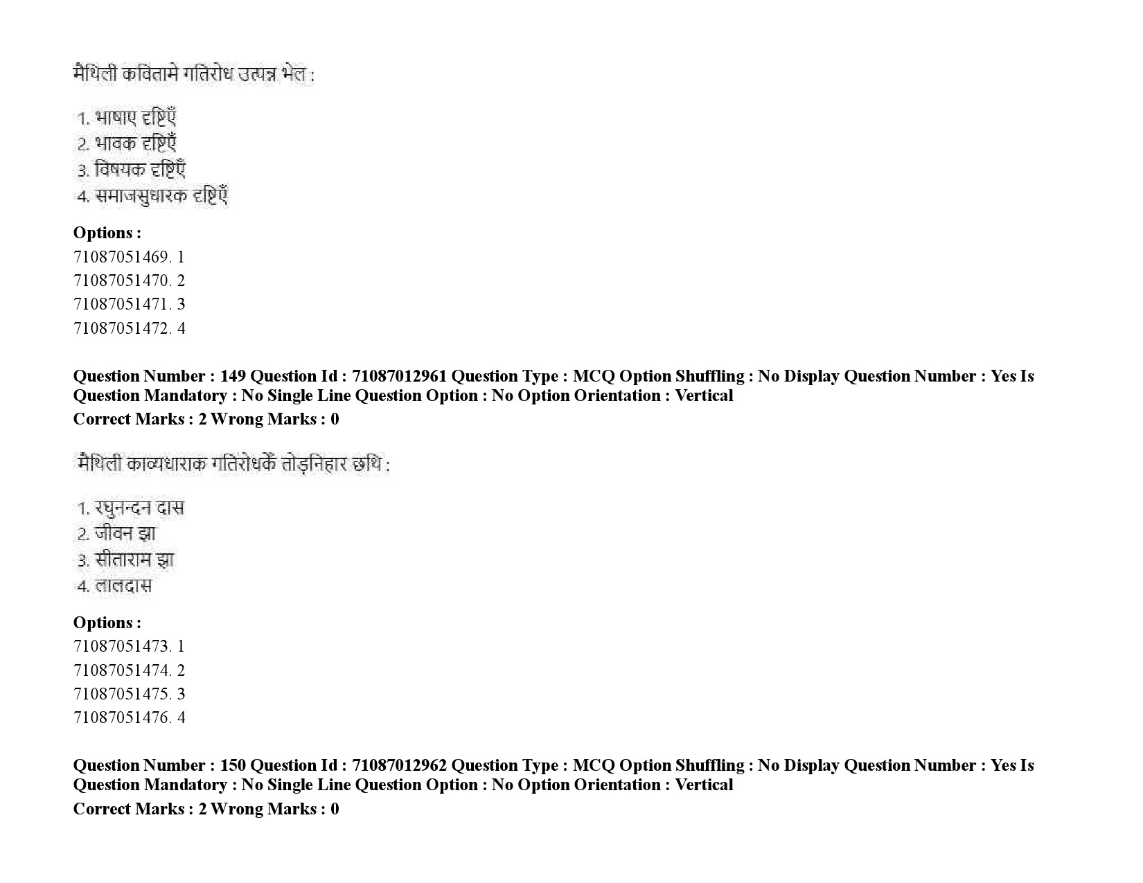 UGC NET Maithili Question Paper September 2020 233