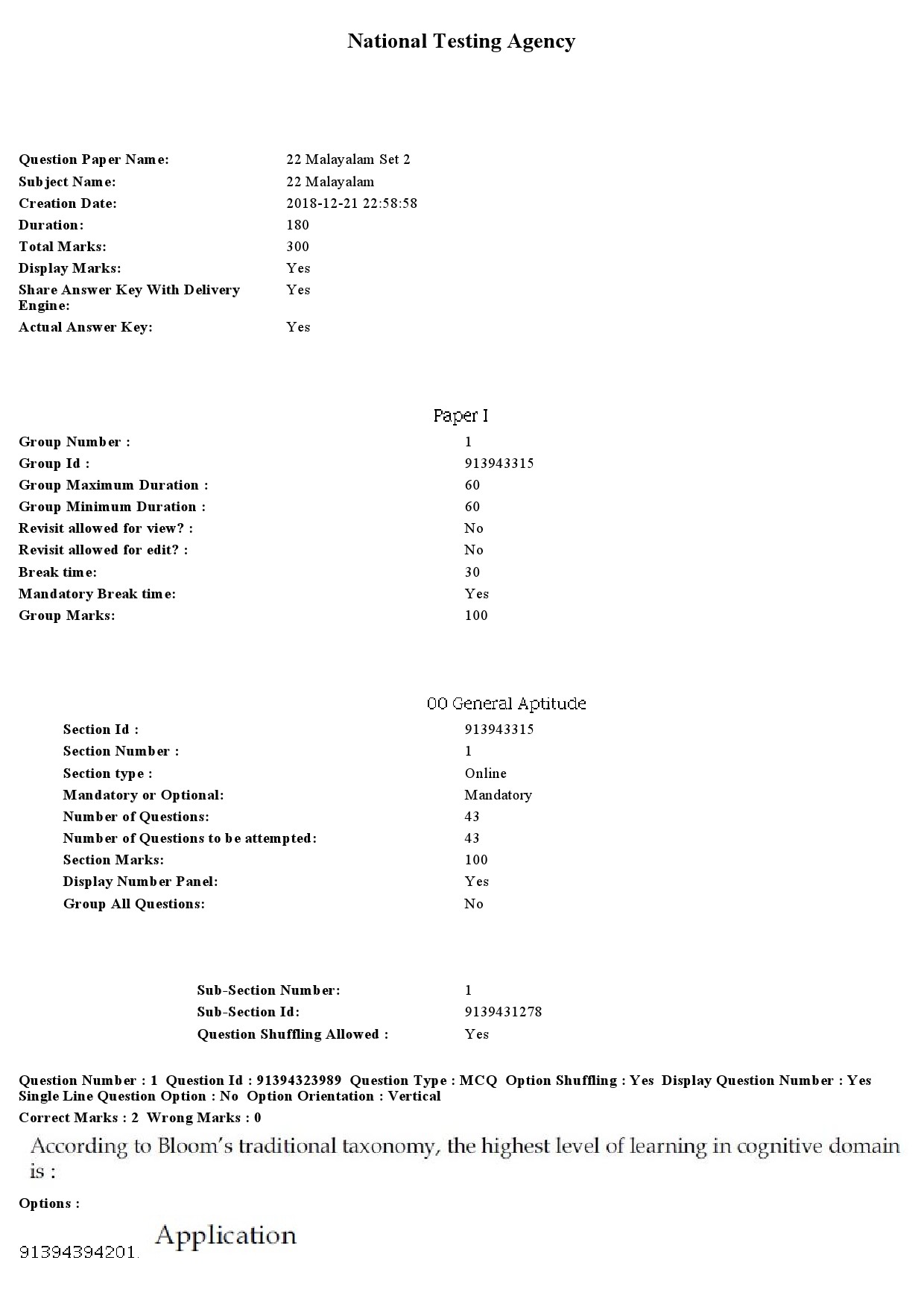 UGC NET Malayalam Question Paper December 2018 1