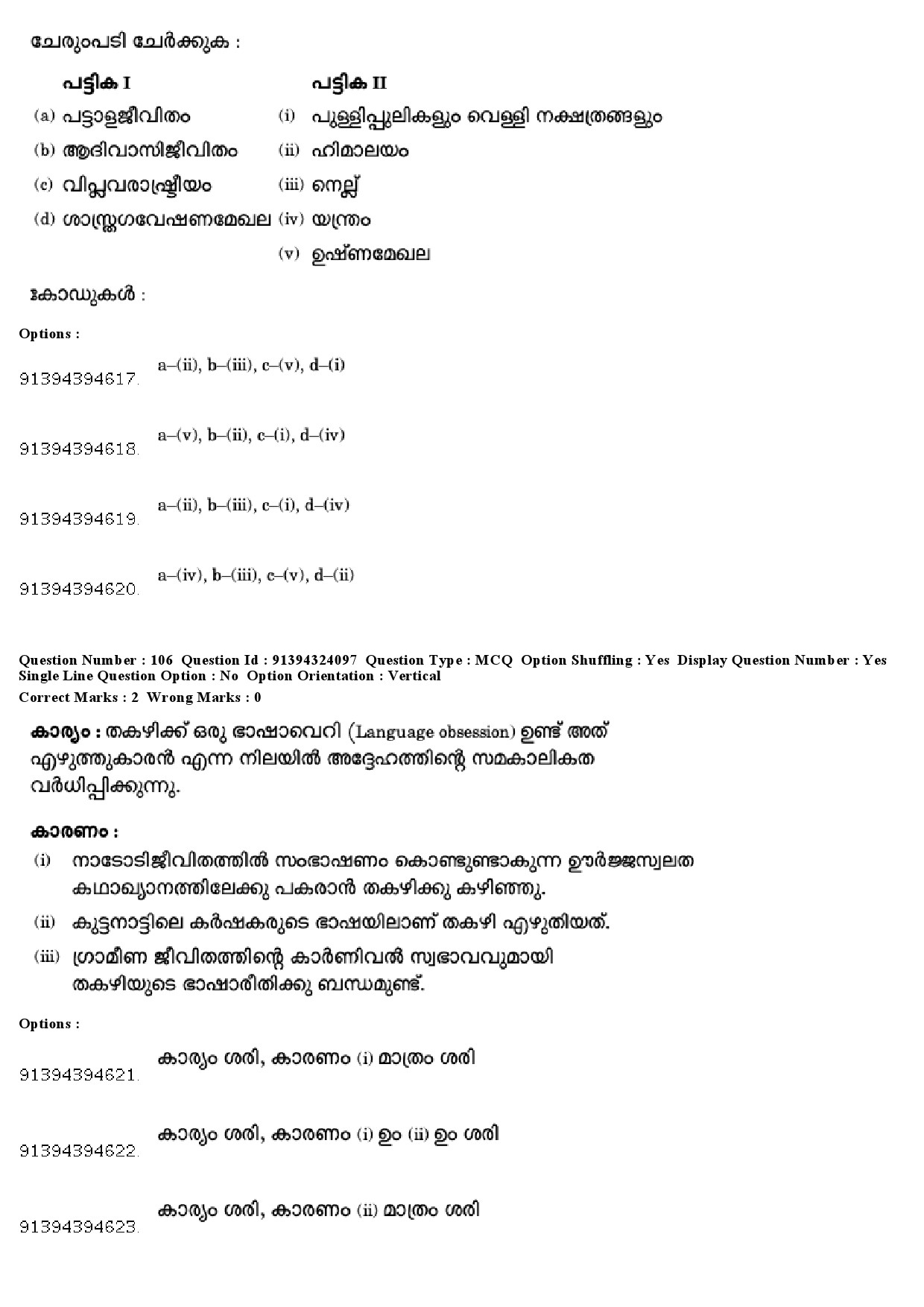 UGC NET Malayalam Question Paper December 2018 102