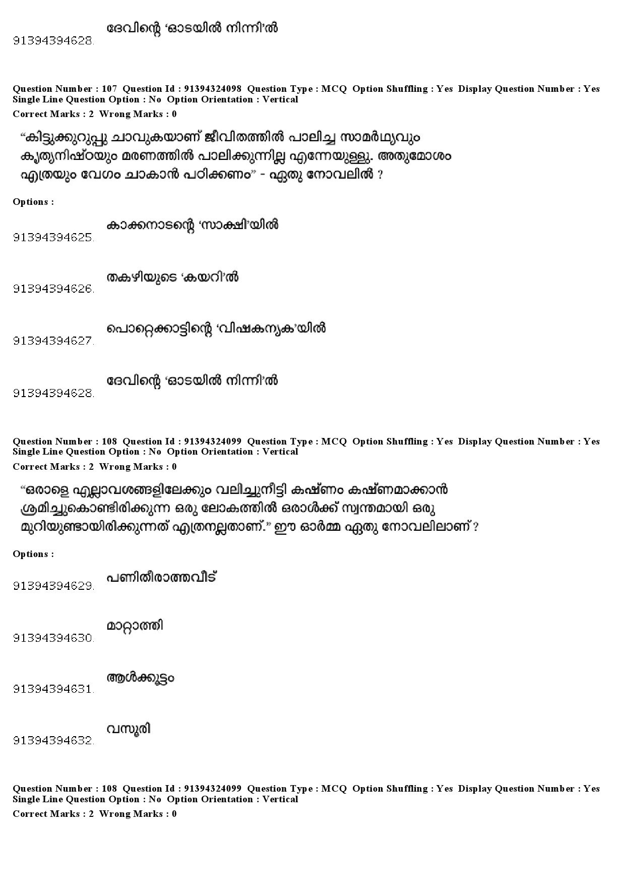 UGC NET Malayalam Question Paper December 2018 104