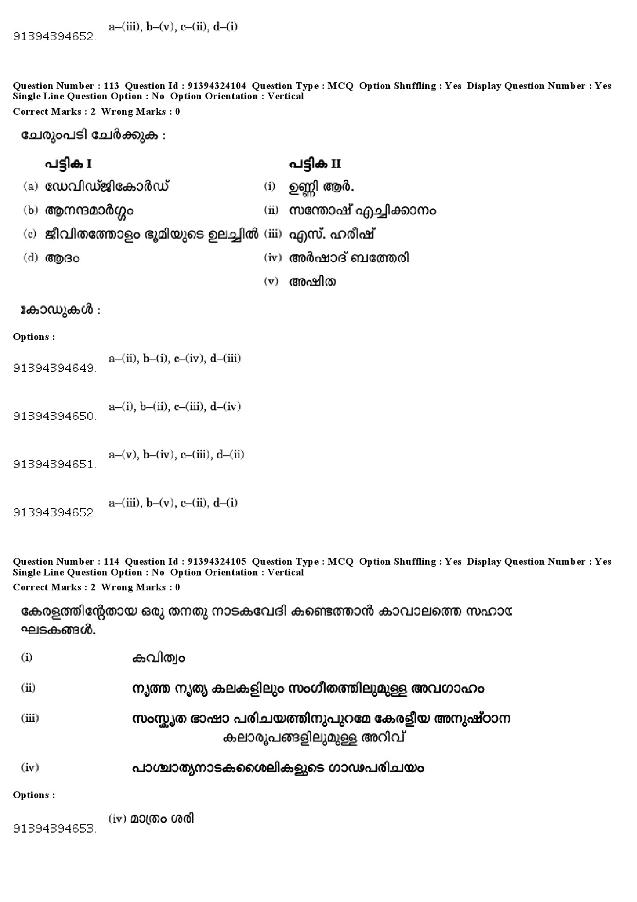 UGC NET Malayalam Question Paper December 2018 110