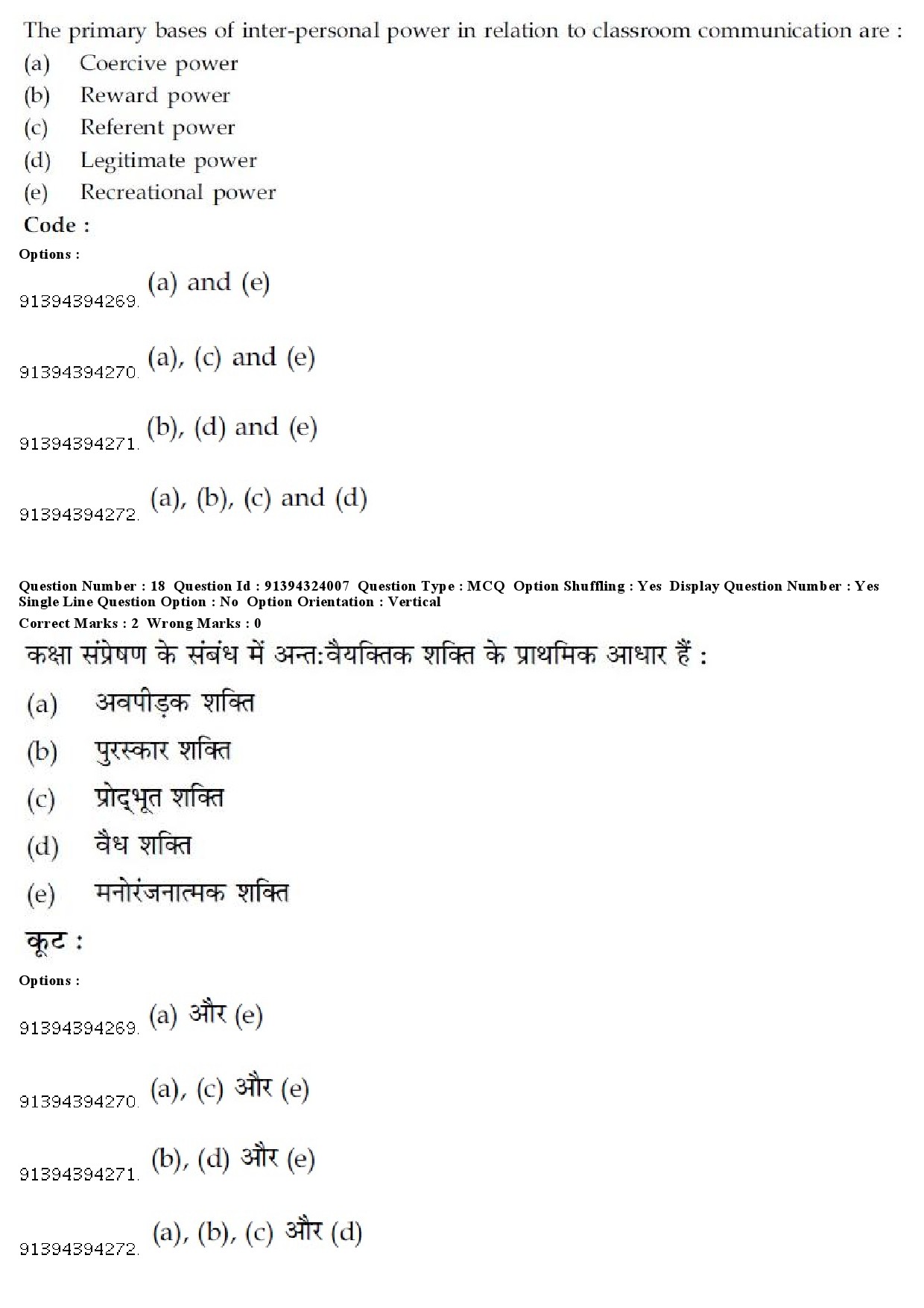 UGC NET Malayalam Question Paper December 2018 18