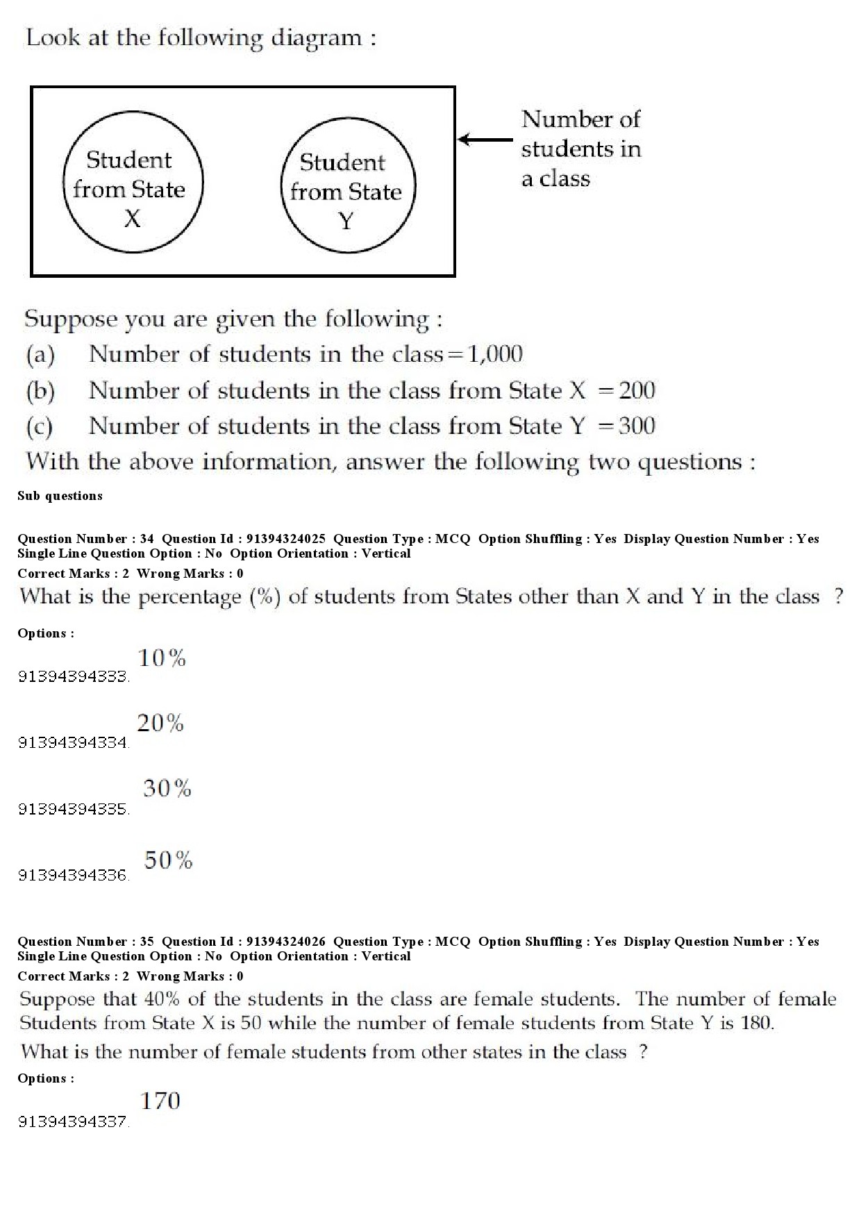 UGC NET Malayalam Question Paper December 2018 33