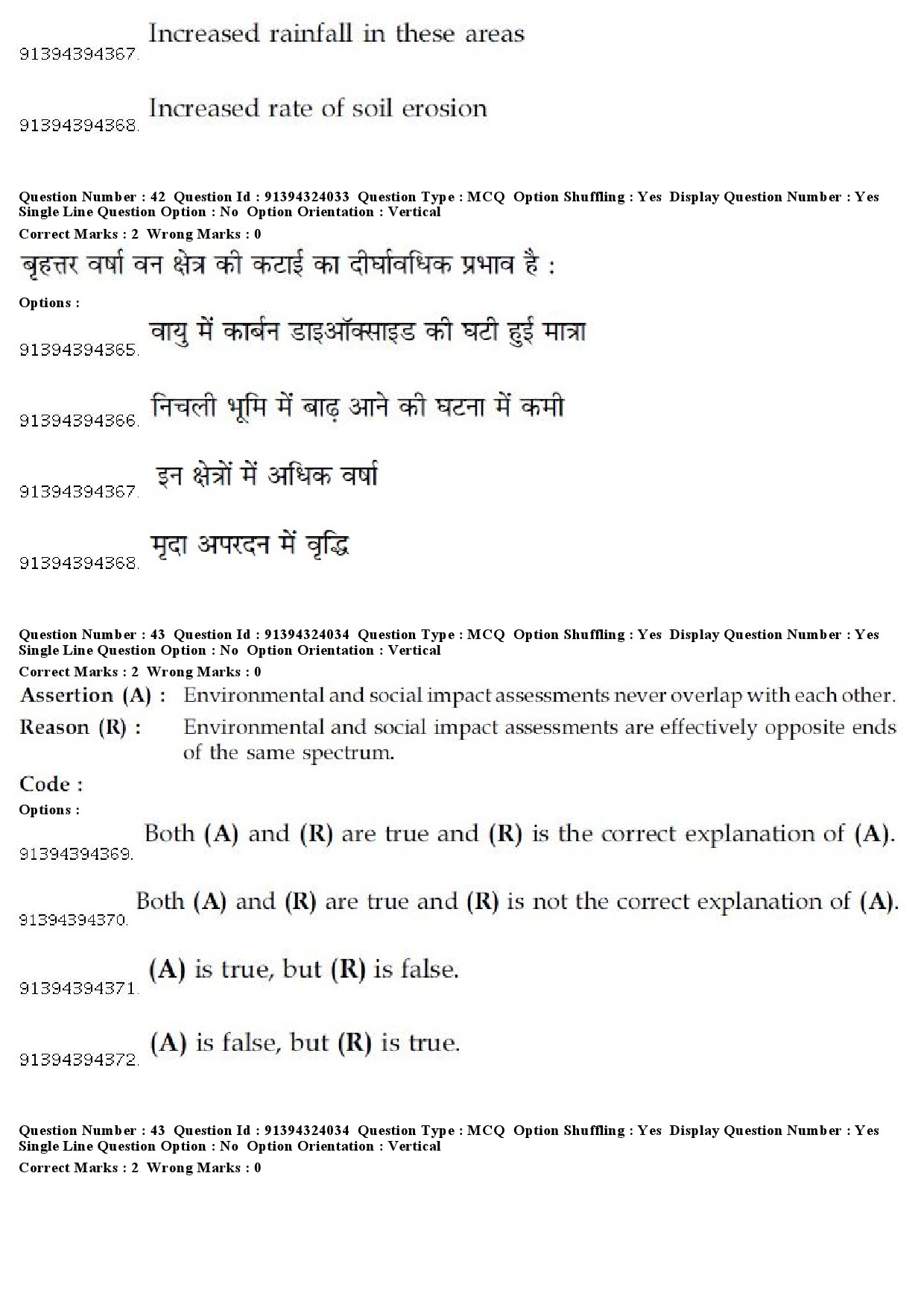 UGC NET Malayalam Question Paper December 2018 40