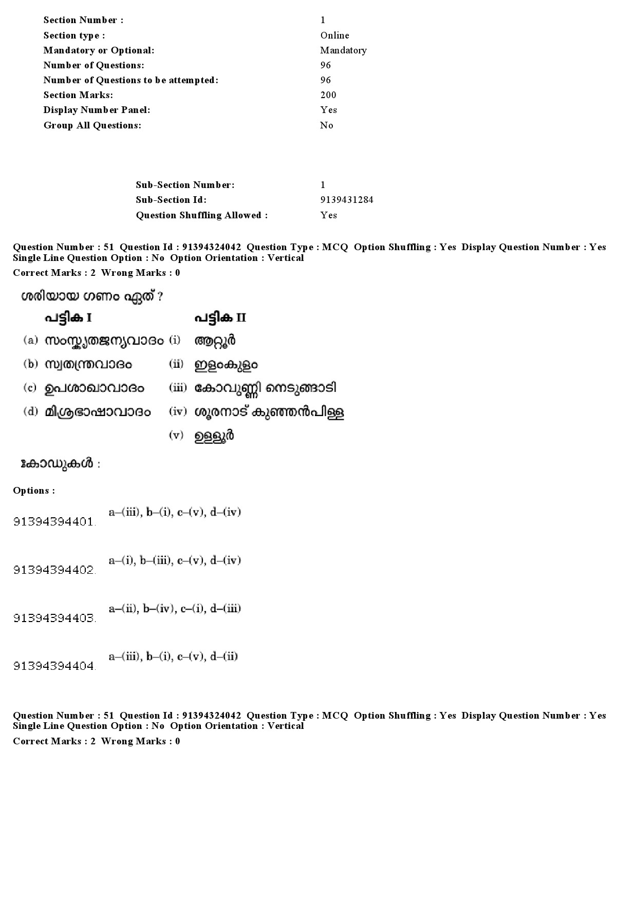 UGC NET Malayalam Question Paper December 2018 47